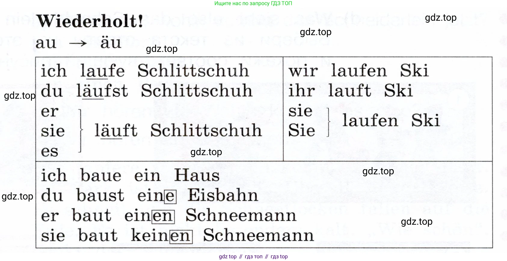 Немецкий язык (Deutsch), 3 класс учебник (lehrbuch), авторы: Бим Инесса Львовна (Bim I), Рыжова Лариса Ивановна (Ryschowa L), Фомичева Людмила Михайловна (Fomitschjowa L), издательство Просвещение, Москва, 2023, салатового цвета, Часть 1, страница 99, номер 4, Условие (продолжение 2)