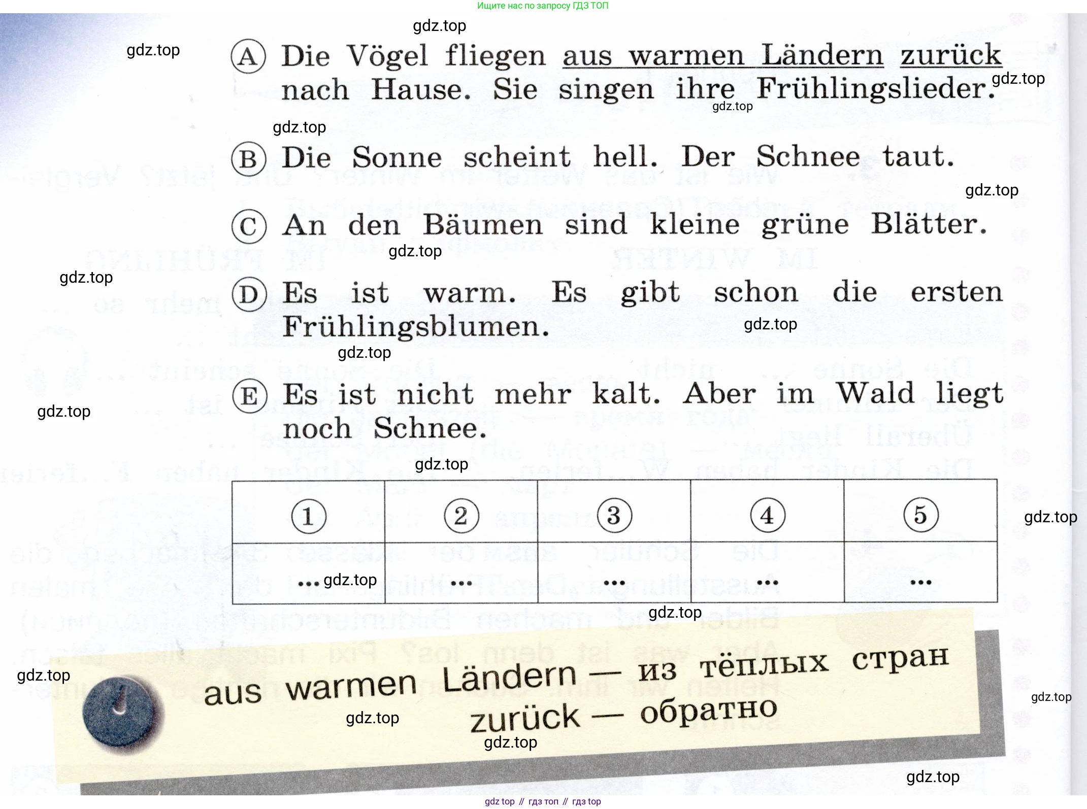 Немецкий язык (Deutsch), 3 класс учебник (lehrbuch), авторы: Бим Инесса Львовна (Bim I), Рыжова Лариса Ивановна (Ryschowa L), Фомичева Людмила Михайловна (Fomitschjowa L), издательство Просвещение, Москва, 2023, салатового цвета, Часть 2, страница 43, номер 4, Условие (продолжение 2)