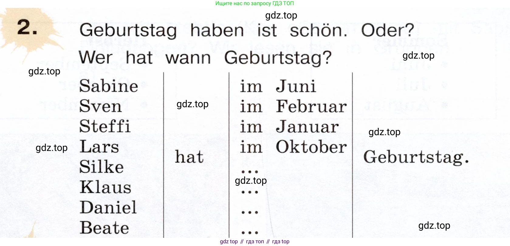 Немецкий язык (Deutsch), 3 класс учебник (lehrbuch), авторы: Бим Инесса Львовна (Bim I), Рыжова Лариса Ивановна (Ryschowa L), Фомичева Людмила Михайловна (Fomitschjowa L), издательство Просвещение, Москва, 2023, салатового цвета, Часть 2, страница 75, номер 2, Условие