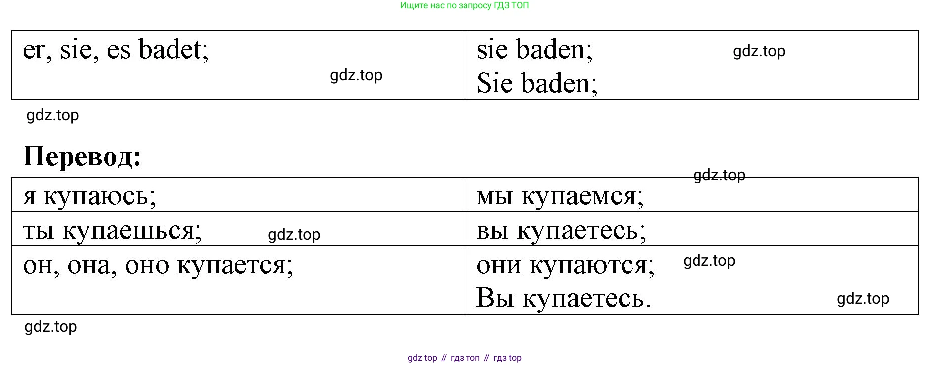 Немецкий язык (Deutsch), 3 класс учебник (lehrbuch), авторы: Бим Инесса Львовна (Bim I), Рыжова Лариса Ивановна (Ryschowa L), Фомичева Людмила Михайловна (Fomitschjowa L), издательство Просвещение, Москва, 2023, салатового цвета, Часть 1, страница 13, номер 7, Решение (продолжение 3)