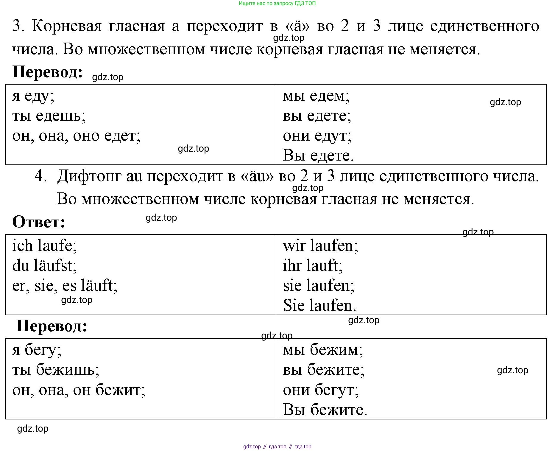 Немецкий язык (Deutsch), 3 класс учебник (lehrbuch), авторы: Бим Инесса Львовна (Bim I), Рыжова Лариса Ивановна (Ryschowa L), Фомичева Людмила Михайловна (Fomitschjowa L), издательство Просвещение, Москва, 2023, салатового цвета, Часть 1, страница 16, номер 7, Решение (продолжение 2)