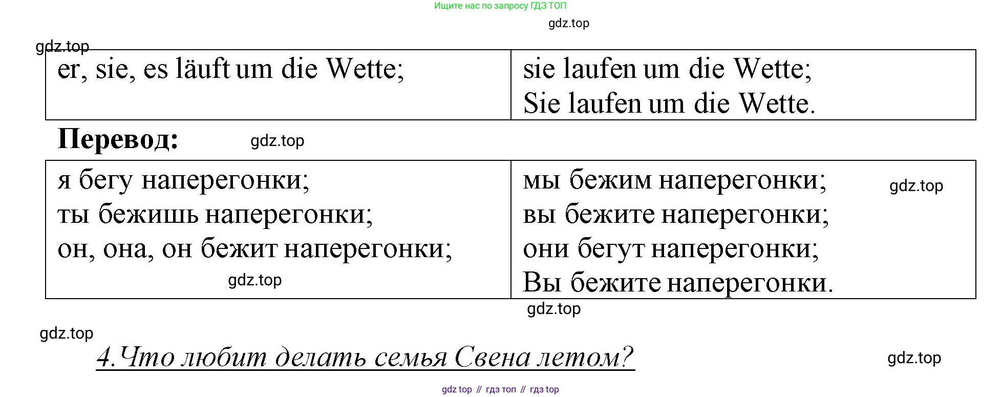 Немецкий язык (Deutsch), 3 класс учебник (lehrbuch), авторы: Бим Инесса Львовна (Bim I), Рыжова Лариса Ивановна (Ryschowa L), Фомичева Людмила Михайловна (Fomitschjowa L), издательство Просвещение, Москва, 2023, салатового цвета, Часть 1, страница 17, номер 8, Решение (продолжение 2)