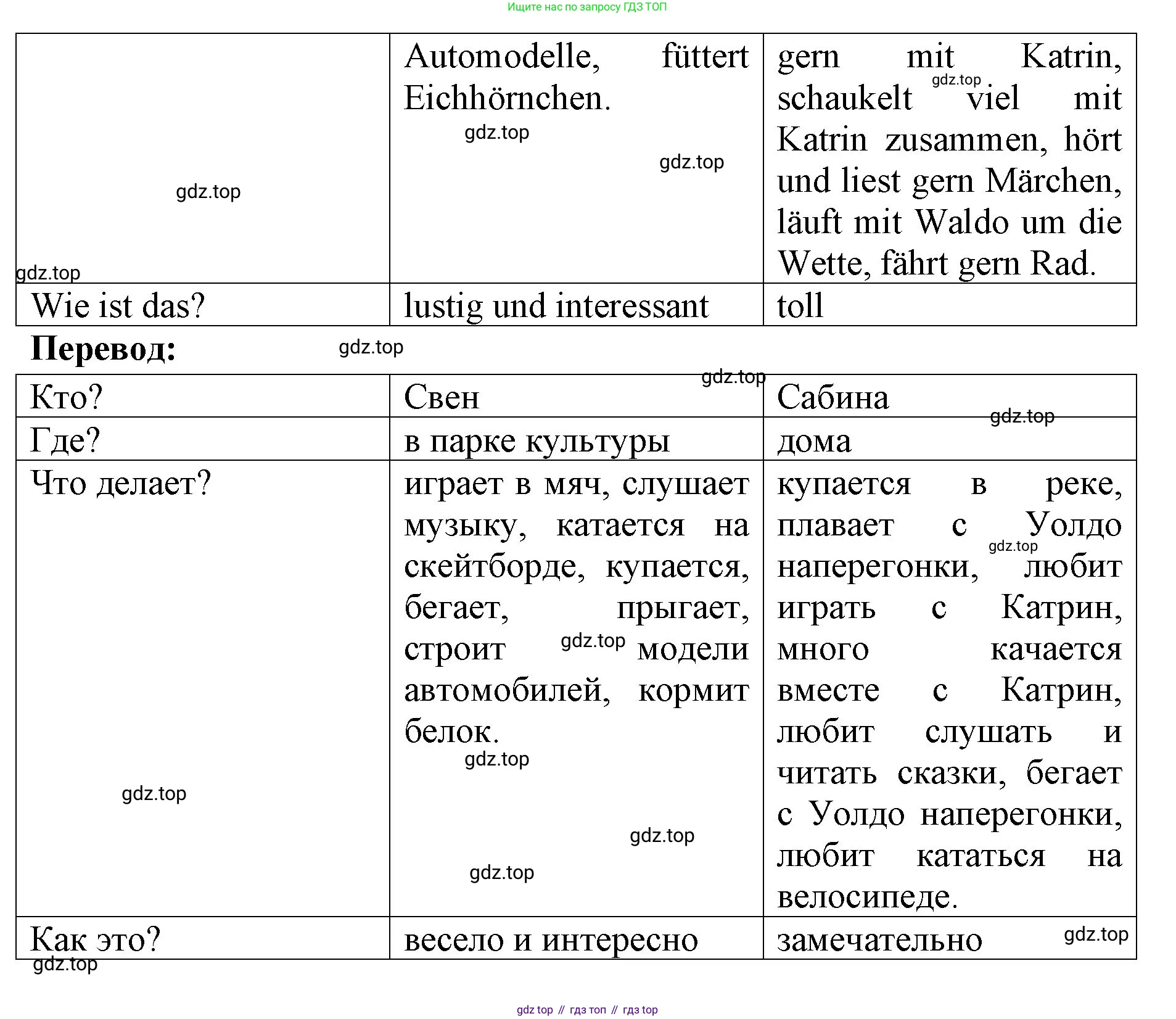 Немецкий язык (Deutsch), 3 класс учебник (lehrbuch), авторы: Бим Инесса Львовна (Bim I), Рыжова Лариса Ивановна (Ryschowa L), Фомичева Людмила Михайловна (Fomitschjowa L), издательство Просвещение, Москва, 2023, салатового цвета, Часть 1, страница 27, номер 10, Решение (продолжение 2)