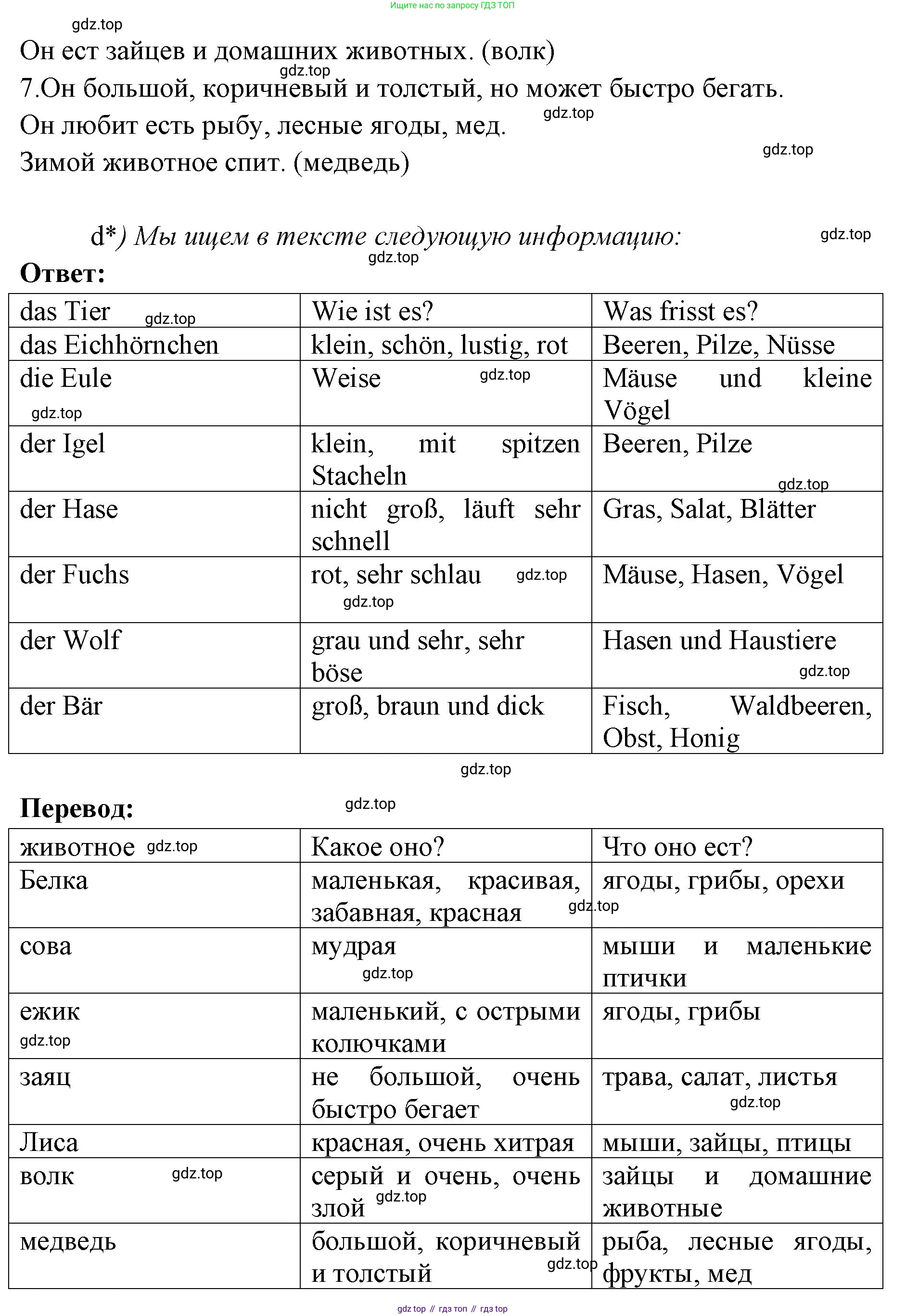 Немецкий язык (Deutsch), 3 класс учебник (lehrbuch), авторы: Бим Инесса Львовна (Bim I), Рыжова Лариса Ивановна (Ryschowa L), Фомичева Людмила Михайловна (Fomitschjowa L), издательство Просвещение, Москва, 2023, салатового цвета, Часть 1, страница 80, номер 2, Решение (продолжение 4)
