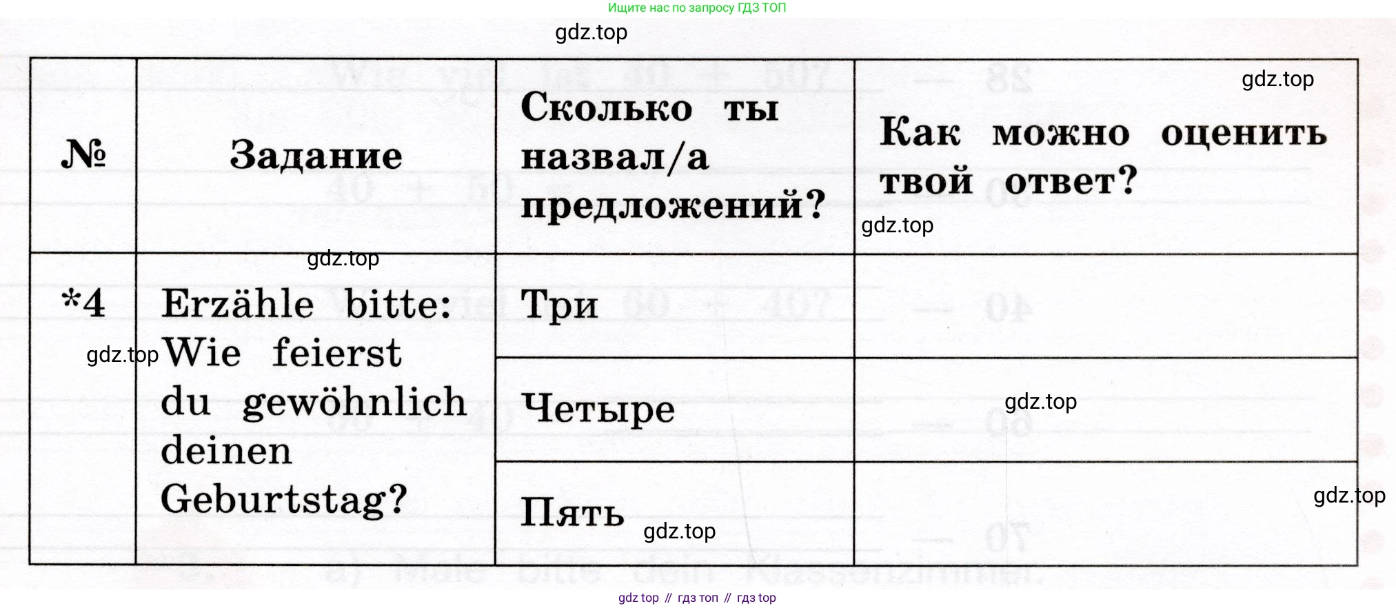ГДЗ Немецкий язык (Deutsch), 4 класс рабочая тетрадь (arbeitsbuch), авторы: Бим Инесса Львовна (Bim I), Рыжова Лариса Ивановна (Ryschowa L), издательство Просвещение, Москва, 2023, серого цвета, Часть 1, страница 36, номер 1, Условие 2023 (продолжение 2)