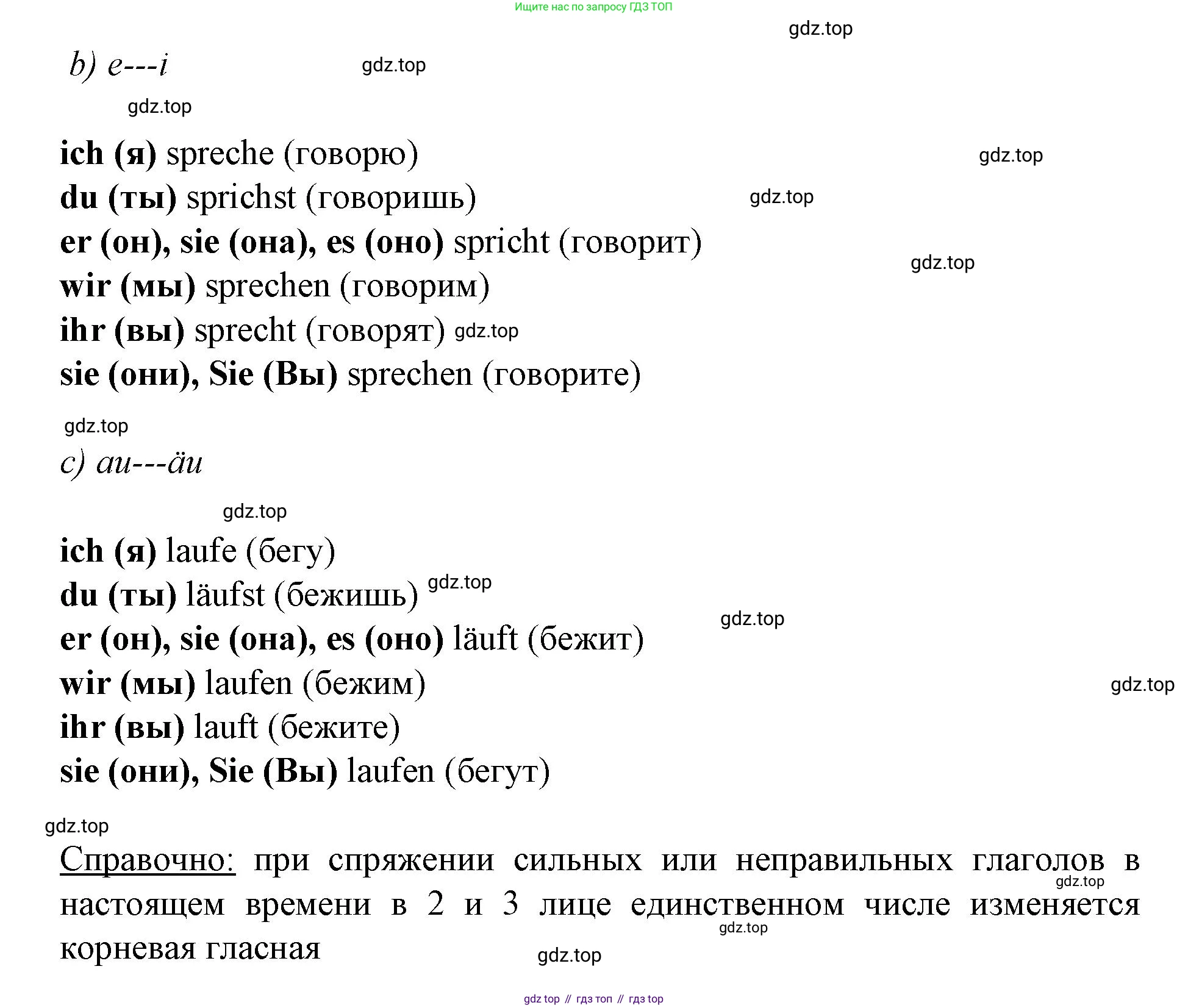 ГДЗ Немецкий язык (Deutsch), 4 класс рабочая тетрадь (arbeitsbuch), авторы: Бим Инесса Львовна (Bim I), Рыжова Лариса Ивановна (Ryschowa L), издательство Просвещение, Москва, 2023, серого цвета, Часть 1, страница 6, номер 1, Решение 2023 (продолжение 2)