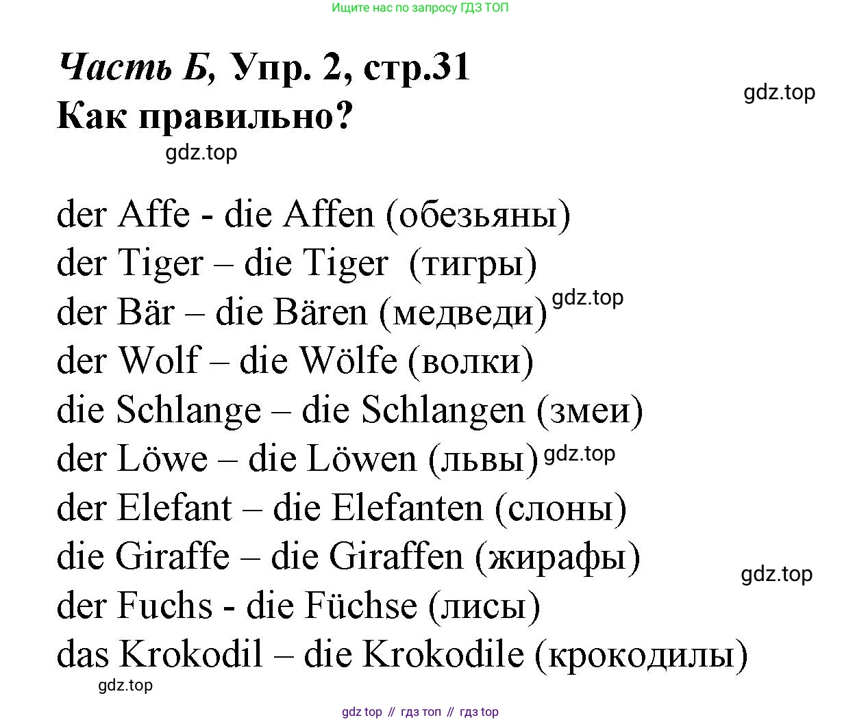 ГДЗ Немецкий язык (Deutsch), 4 класс рабочая тетрадь (arbeitsbuch), авторы: Бим Инесса Львовна (Bim I), Рыжова Лариса Ивановна (Ryschowa L), издательство Просвещение, Москва, 2023, серого цвета, Часть 2, страница 31, номер 2, Решение 2023