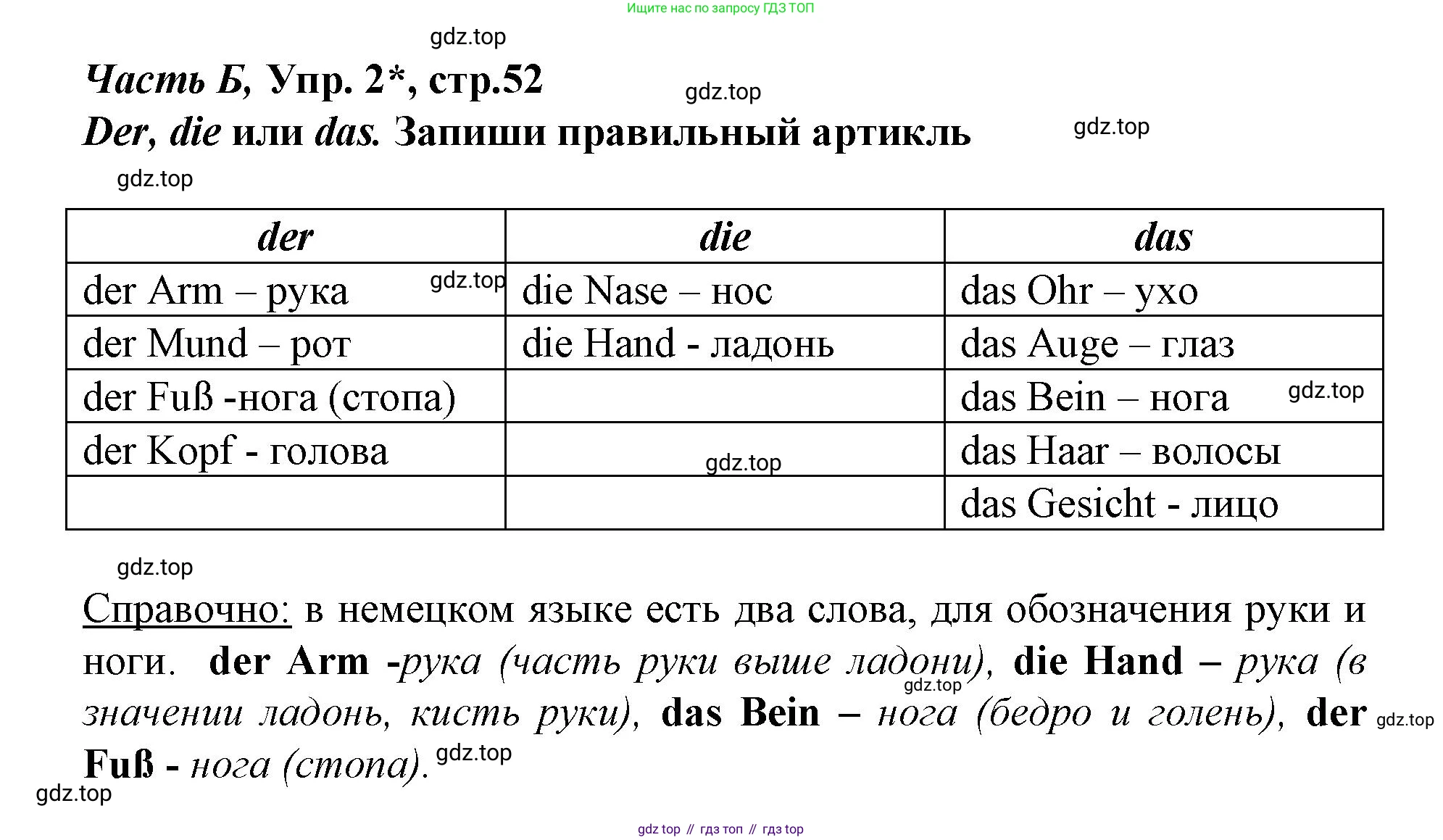 ГДЗ Немецкий язык (Deutsch), 4 класс рабочая тетрадь (arbeitsbuch), авторы: Бим Инесса Львовна (Bim I), Рыжова Лариса Ивановна (Ryschowa L), издательство Просвещение, Москва, 2023, серого цвета, Часть 2, страница 52, номер 2, Решение 2023
