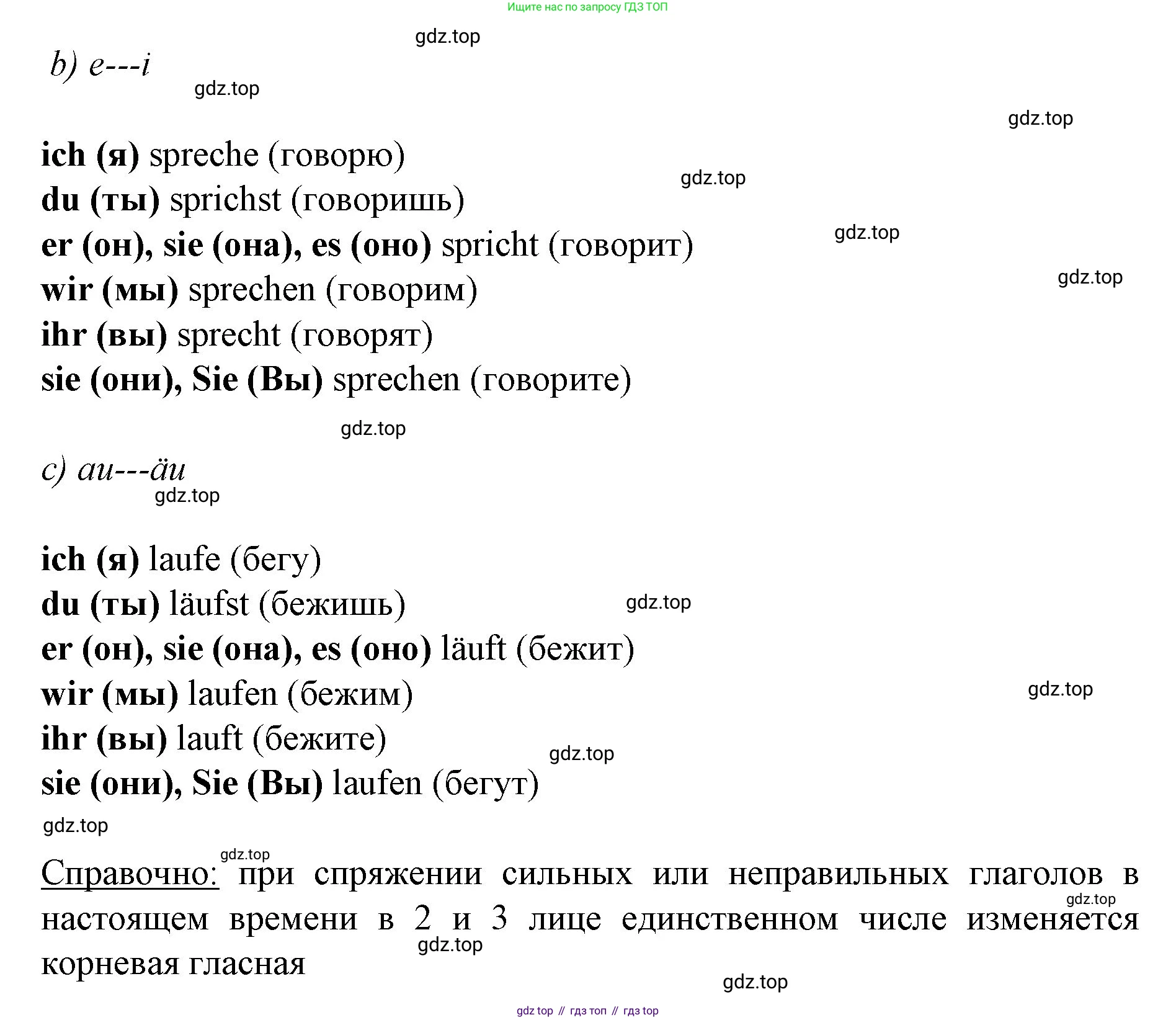 ГДЗ Немецкий язык (Deutsch), 4 класс рабочая тетрадь (arbeitsbuch), авторы: Бим Инесса Львовна (Bim I), Рыжова Лариса Ивановна (Ryschowa L), издательство Просвещение, Москва, 2023, серого цвета, Часть 1, страница 6, номер 1, Решение 2008-2022 (продолжение 2)