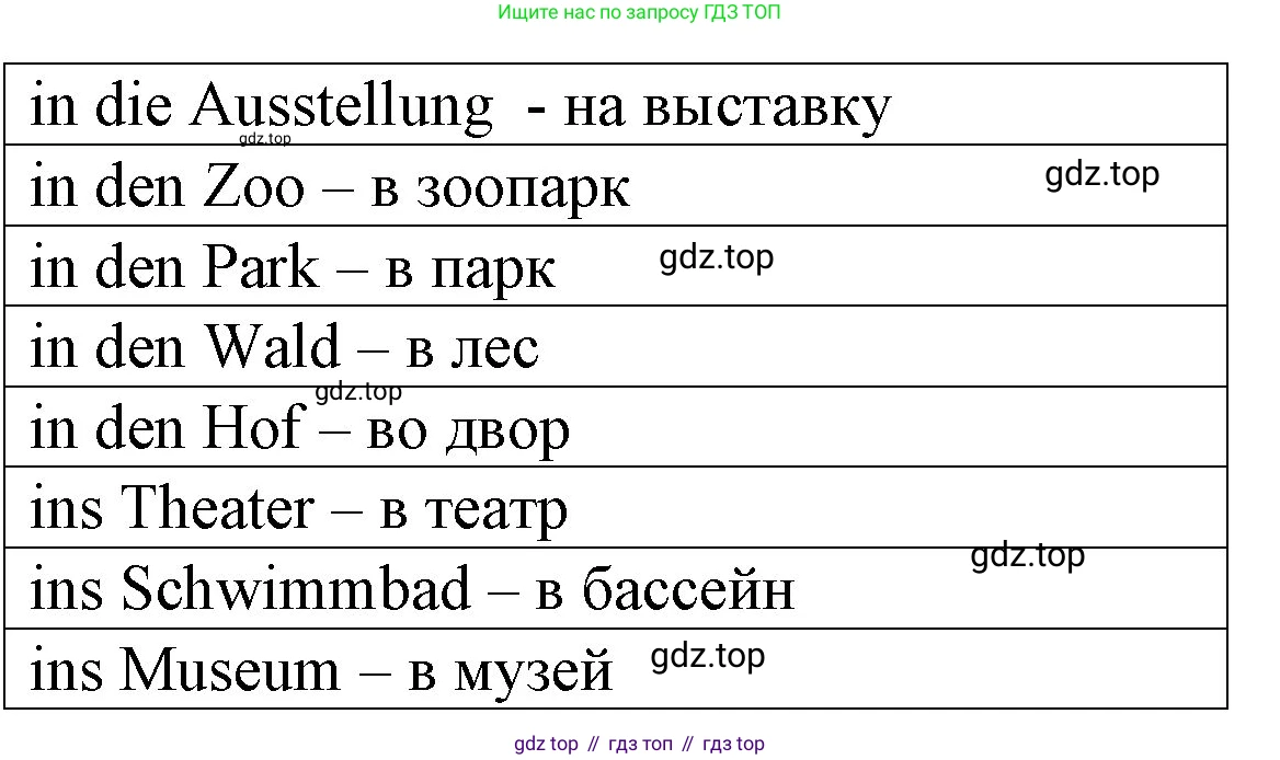 ГДЗ Немецкий язык (Deutsch), 4 класс рабочая тетрадь (arbeitsbuch), авторы: Бим Инесса Львовна (Bim I), Рыжова Лариса Ивановна (Ryschowa L), издательство Просвещение, Москва, 2023, серого цвета, Часть 2, страница 26, номер 4, Решение 2008-2022 (продолжение 2)