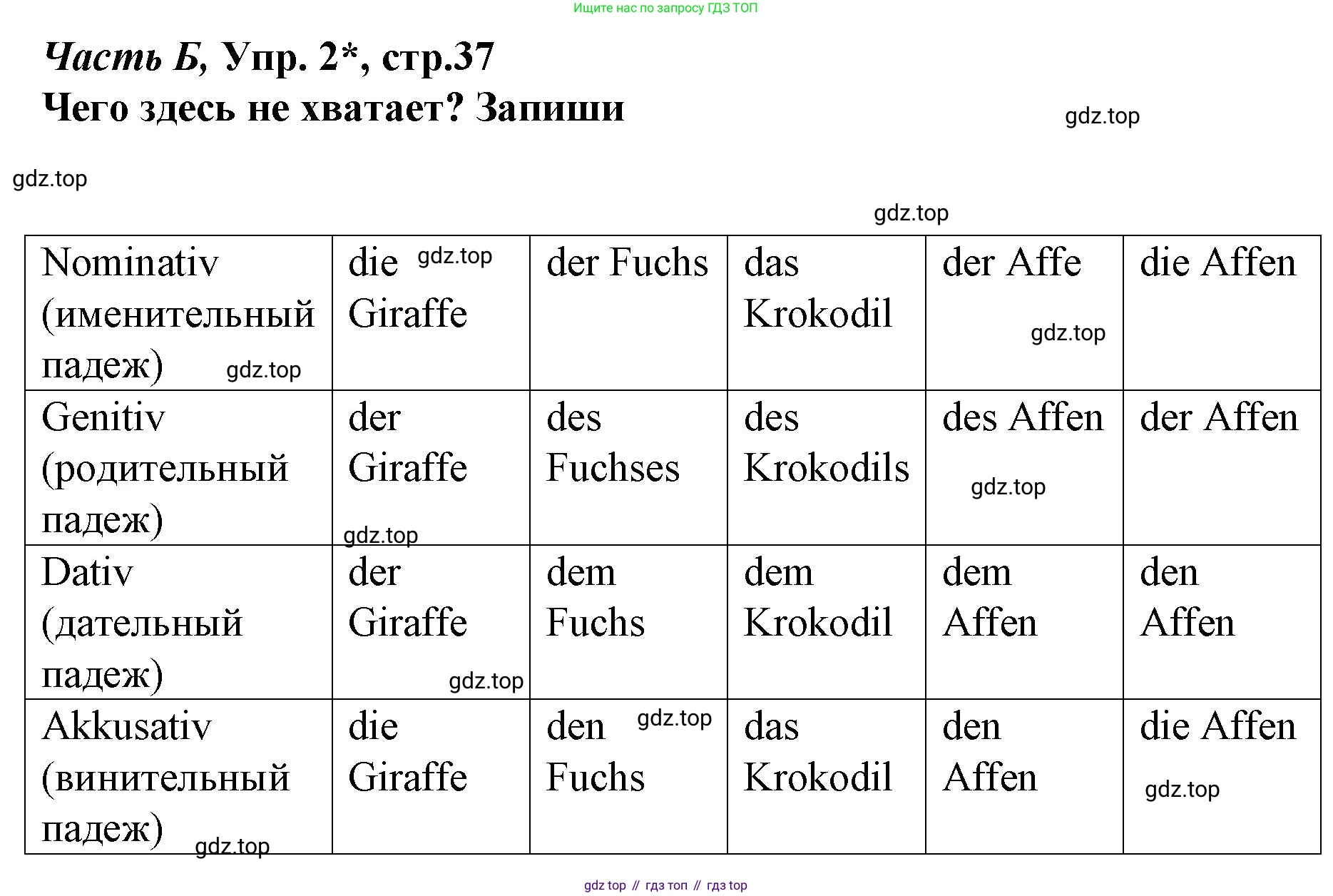 ГДЗ Немецкий язык (Deutsch), 4 класс рабочая тетрадь (arbeitsbuch), авторы: Бим Инесса Львовна (Bim I), Рыжова Лариса Ивановна (Ryschowa L), издательство Просвещение, Москва, 2023, серого цвета, Часть 2, страница 37, номер 2, Решение 2008-2022