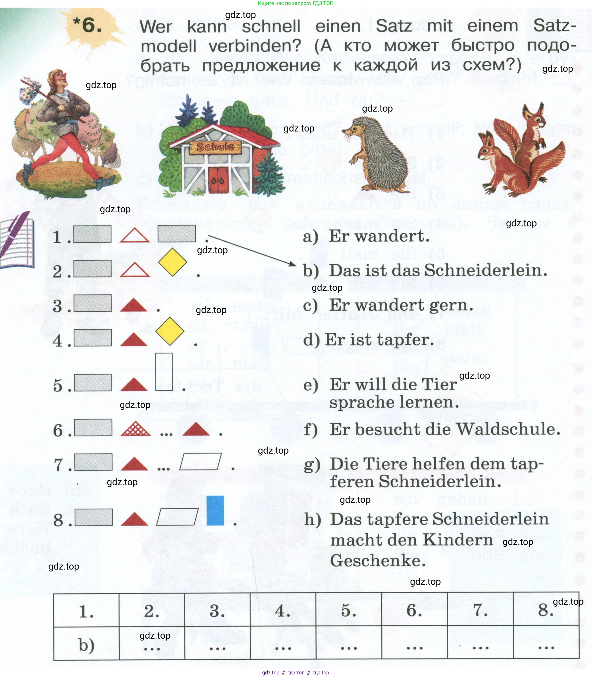 Немецкий язык (Deutsch), 4 класс учебник (lehrbuch), авторы: Бим Инесса Львовна (Bim I), Рыжова Лариса Ивановна (Ryschowa L), издательство Просвещение, Москва, 2023, серого цвета, Часть 1, страница 8, номер 6, Условие 2023