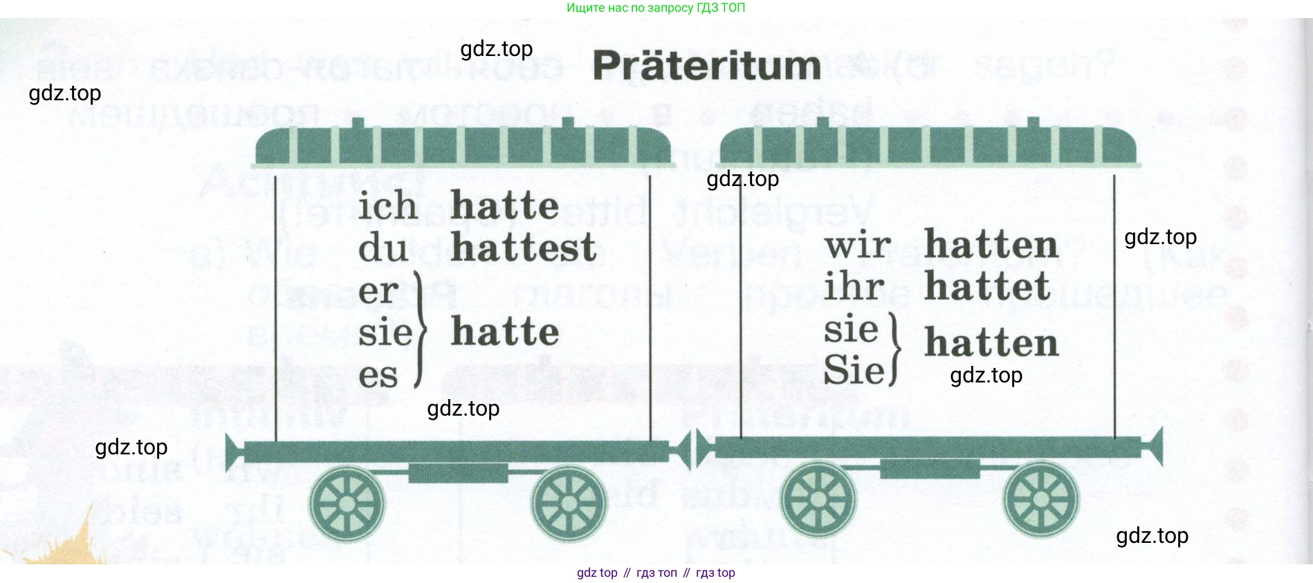 Немецкий язык (Deutsch), 4 класс учебник (lehrbuch), авторы: Бим Инесса Львовна (Bim I), Рыжова Лариса Ивановна (Ryschowa L), издательство Просвещение, Москва, 2023, серого цвета, Часть 1, страница 24, номер 7, Условие 2023 (продолжение 3)