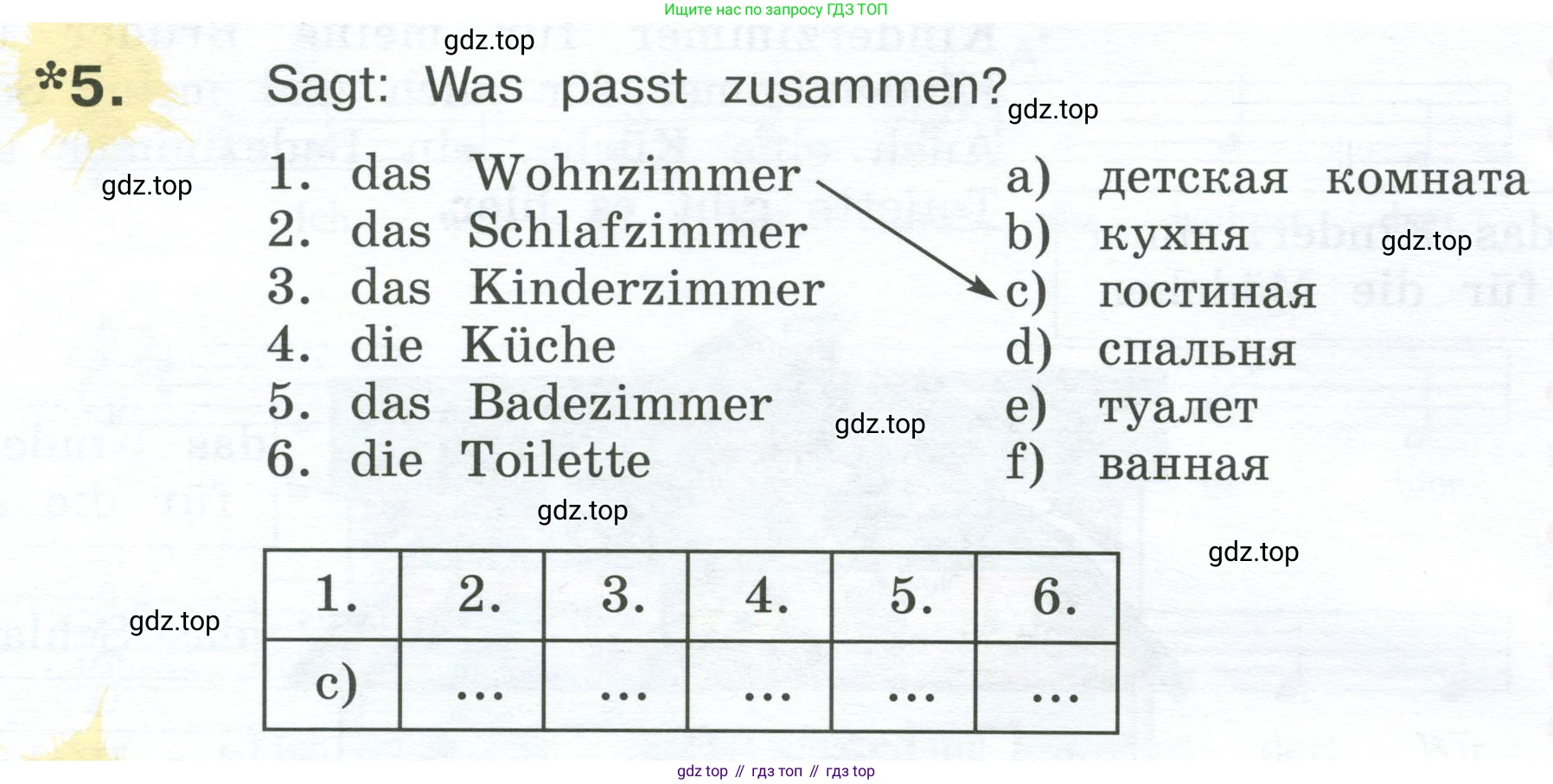 Немецкий язык (Deutsch), 4 класс учебник (lehrbuch), авторы: Бим Инесса Львовна (Bim I), Рыжова Лариса Ивановна (Ryschowa L), издательство Просвещение, Москва, 2023, серого цвета, Часть 2, страница 8, номер 5, Условие 2023