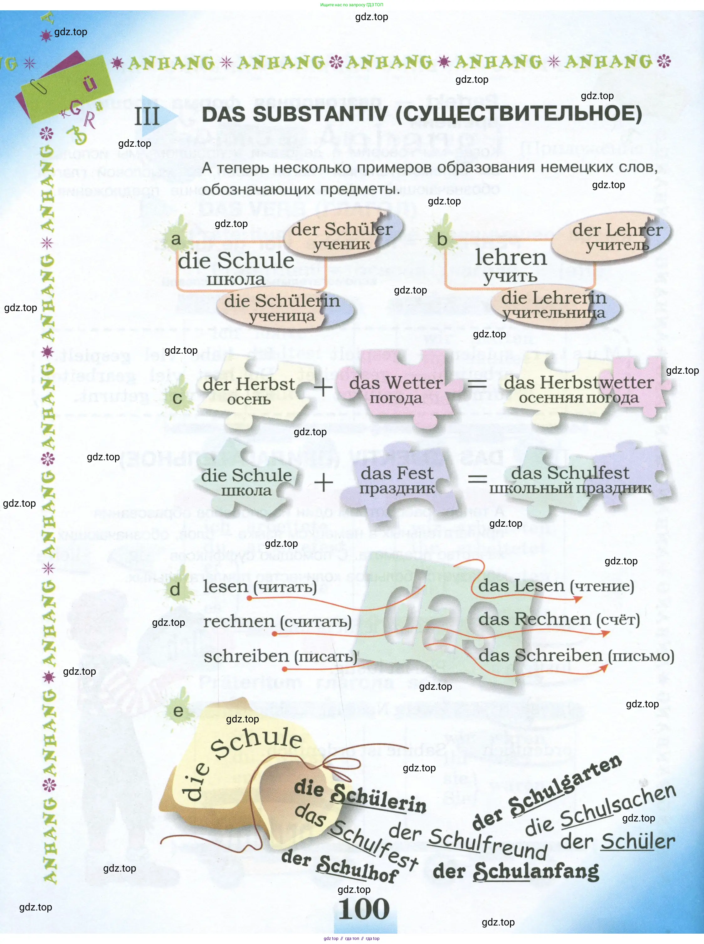 Немецкий язык (Deutsch), 4 класс учебник (lehrbuch), авторы: Бим Инесса Львовна (Bim I), Рыжова Лариса Ивановна (Ryschowa L), издательство Просвещение, Москва, 2023, серого цвета, Часть 2, страница 100