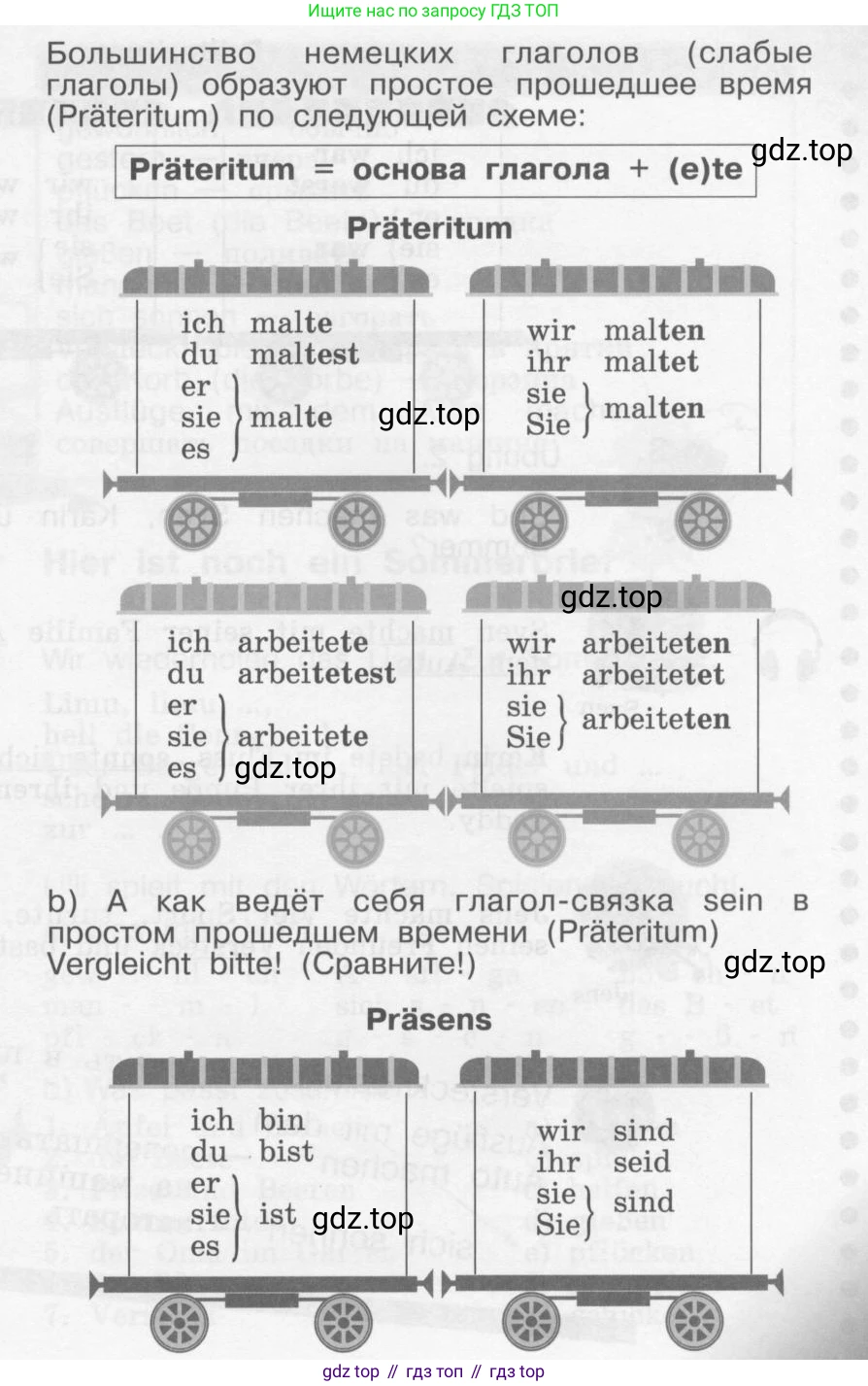 Немецкий язык (Deutsch), 4 класс учебник (lehrbuch), авторы: Бим Инесса Львовна (Bim I), Рыжова Лариса Ивановна (Ryschowa L), издательство Просвещение, Москва, 2023, серого цвета, Часть 1, страница 24, номер 7, Условие 2011-2022 (продолжение 2)