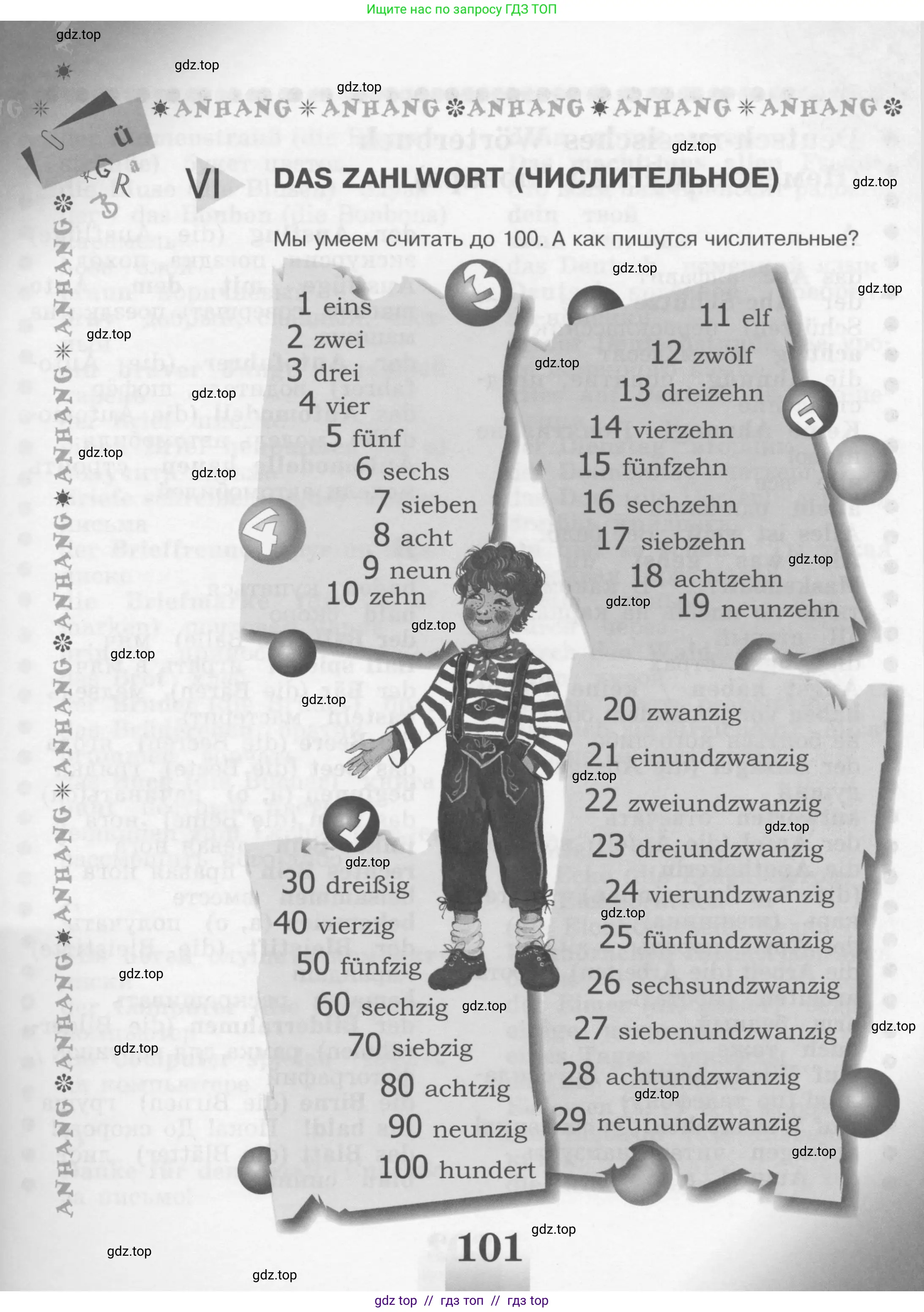 Условие 2011-2022