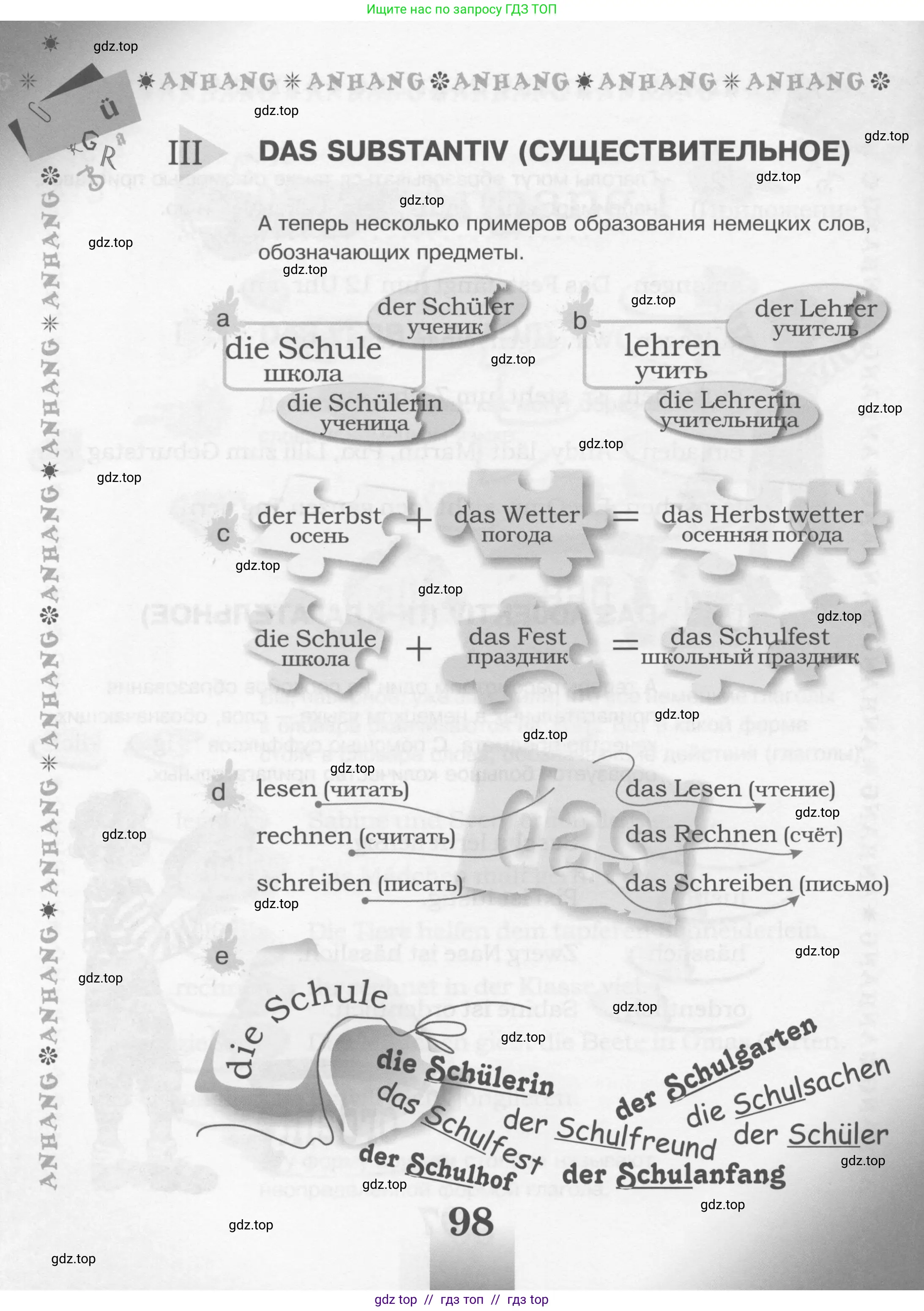 Условие 2011-2022