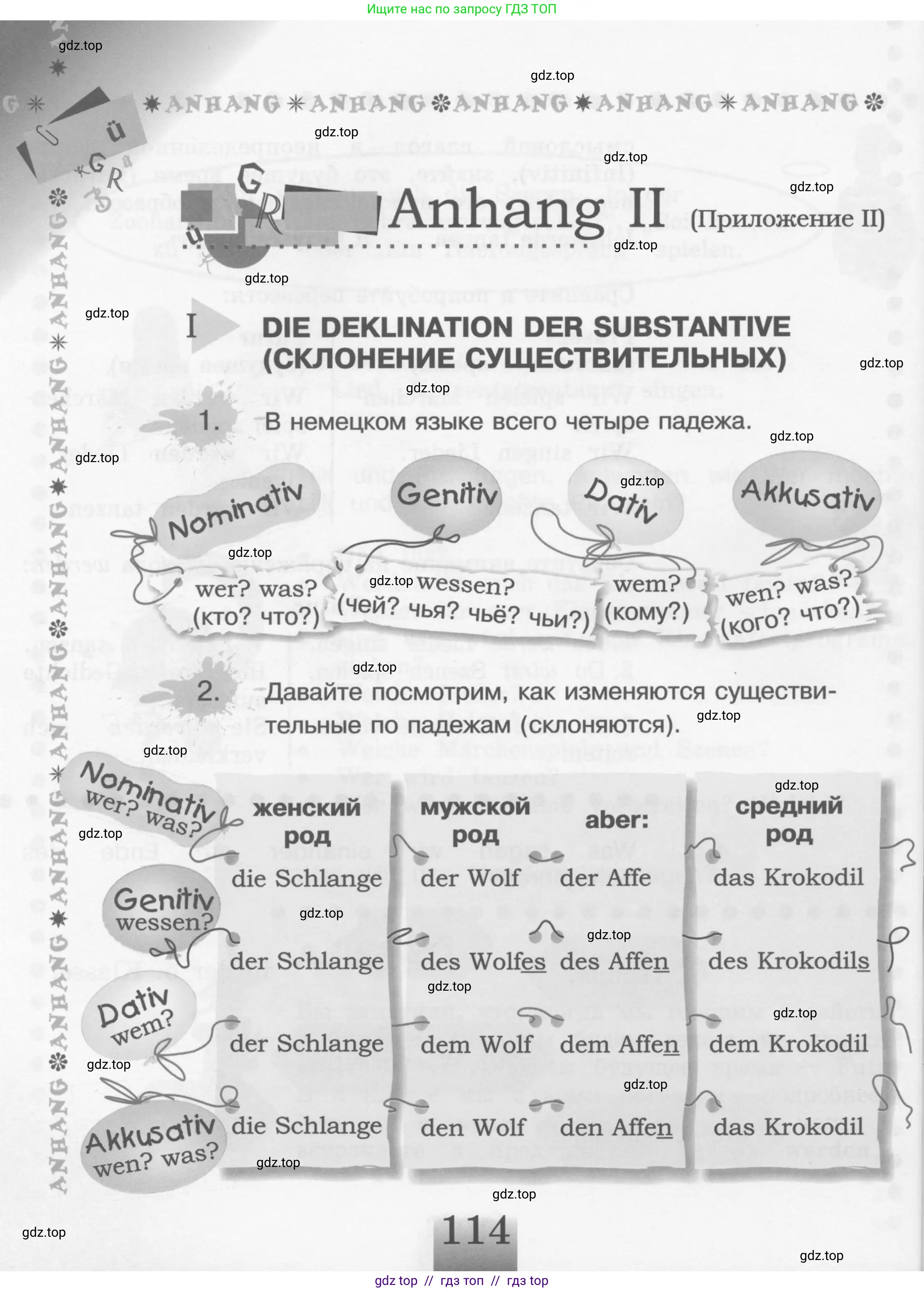 Условие 2011-2022