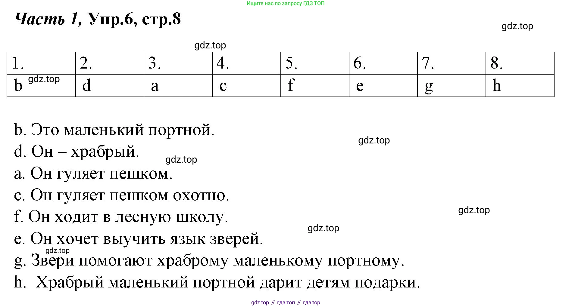 Немецкий язык (Deutsch), 4 класс учебник (lehrbuch), авторы: Бим Инесса Львовна (Bim I), Рыжова Лариса Ивановна (Ryschowa L), издательство Просвещение, Москва, 2023, серого цвета, Часть 1, страница 8, номер 6, Решение 2014-2022