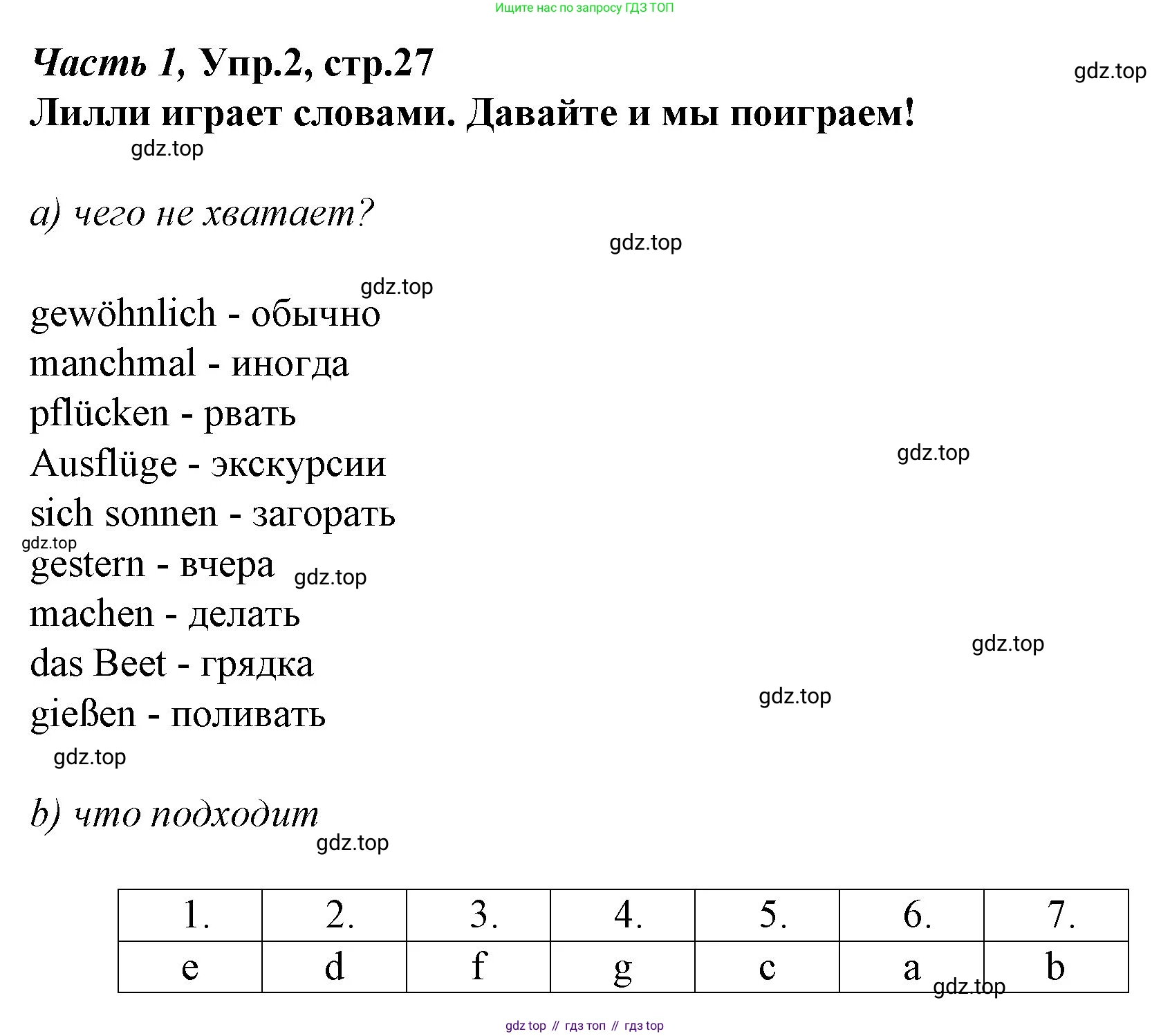 Немецкий язык (Deutsch), 4 класс учебник (lehrbuch), авторы: Бим Инесса Львовна (Bim I), Рыжова Лариса Ивановна (Ryschowa L), издательство Просвещение, Москва, 2023, серого цвета, Часть 1, страница 27, номер 2, Решение 2014-2022