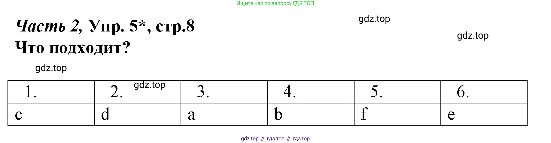 Немецкий язык (Deutsch), 4 класс учебник (lehrbuch), авторы: Бим Инесса Львовна (Bim I), Рыжова Лариса Ивановна (Ryschowa L), издательство Просвещение, Москва, 2023, серого цвета, Часть 2, страница 8, номер 5, Решение 2014-2022