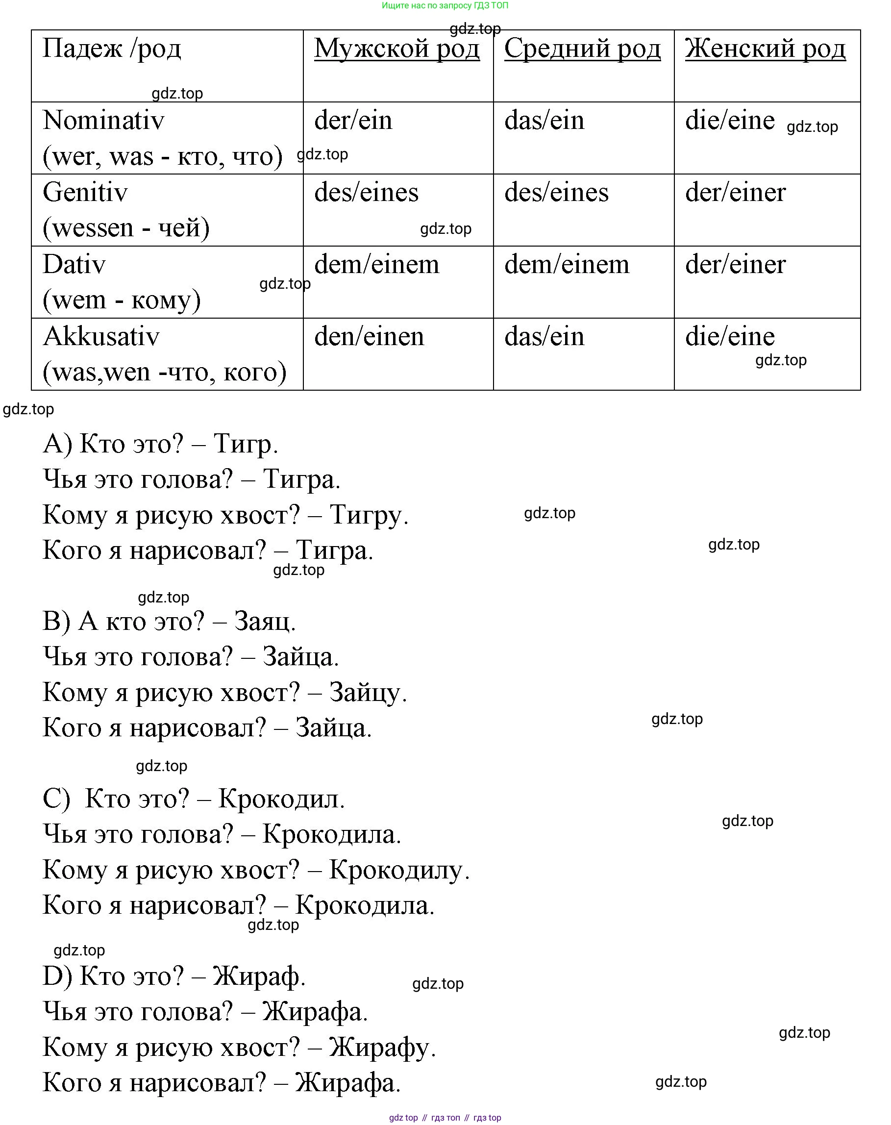 Немецкий язык (Deutsch), 4 класс учебник (lehrbuch), авторы: Бим Инесса Львовна (Bim I), Рыжова Лариса Ивановна (Ryschowa L), издательство Просвещение, Москва, 2023, серого цвета, Часть 2, страница 64, номер 5, Решение 2014-2022 (продолжение 2)