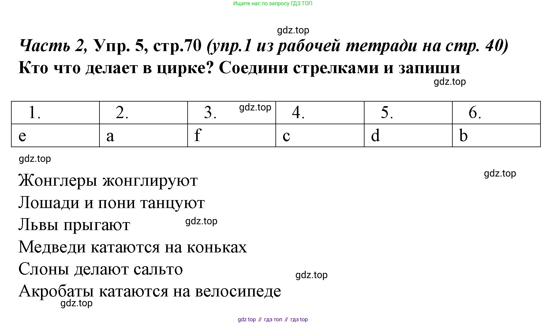 Немецкий язык (Deutsch), 4 класс учебник (lehrbuch), авторы: Бим Инесса Львовна (Bim I), Рыжова Лариса Ивановна (Ryschowa L), издательство Просвещение, Москва, 2023, серого цвета, Часть 2, страница 70, номер 5, Решение 2014-2022