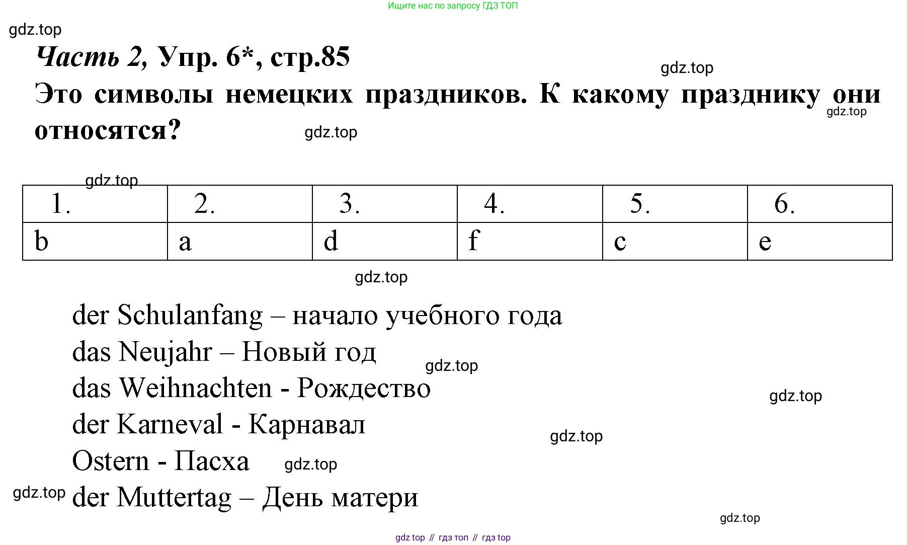 Немецкий язык (Deutsch), 4 класс учебник (lehrbuch), авторы: Бим Инесса Львовна (Bim I), Рыжова Лариса Ивановна (Ryschowa L), издательство Просвещение, Москва, 2023, серого цвета, Часть 2, страница 86, номер 6, Решение 2014-2022