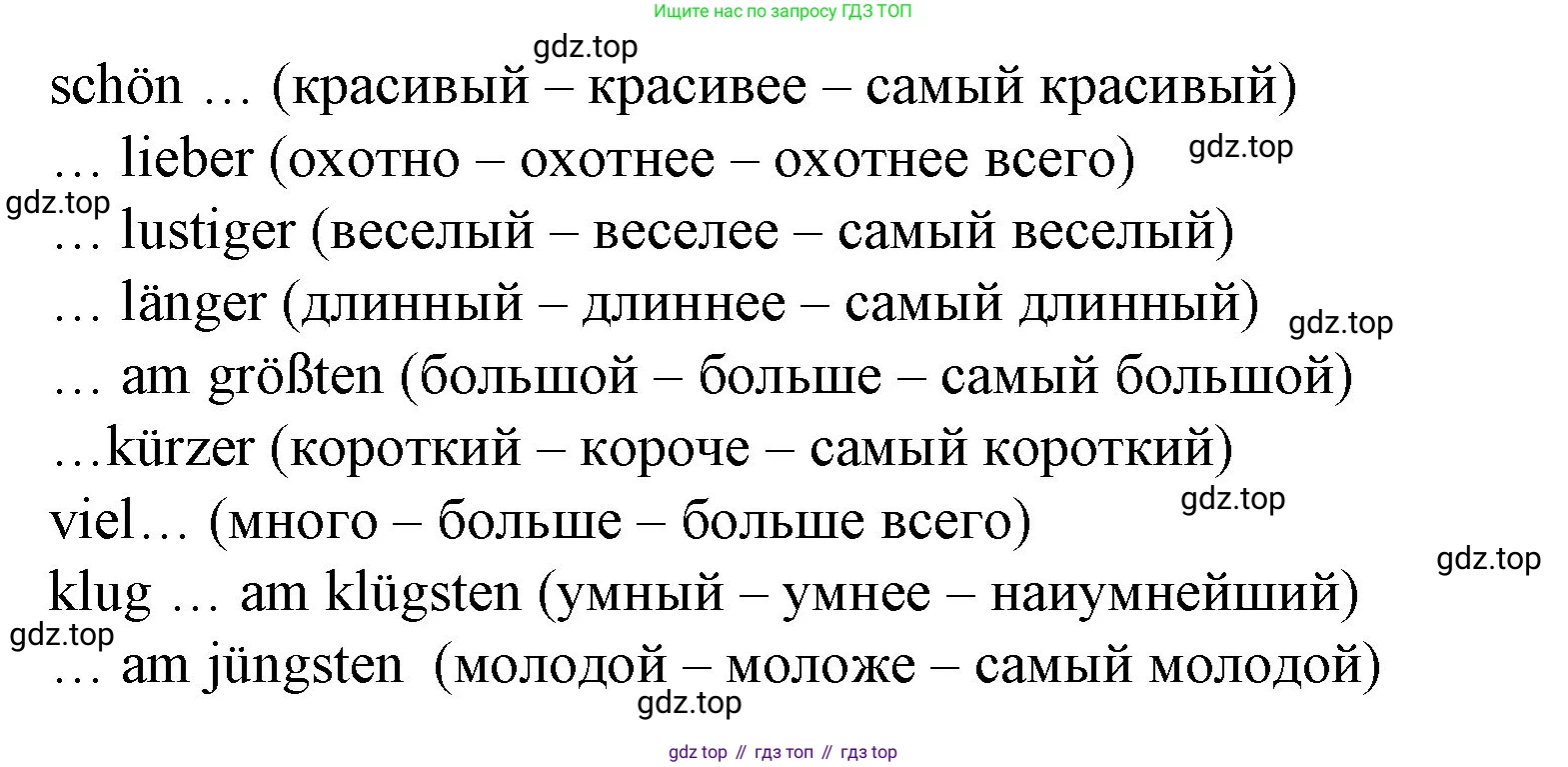 Немецкий язык (Deutsch), 4 класс учебник (lehrbuch), авторы: Бим Инесса Львовна (Bim I), Рыжова Лариса Ивановна (Ryschowa L), издательство Просвещение, Москва, 2023, серого цвета, Часть 2, страница 102, номер 2, Решение 2014-2022 (продолжение 2)