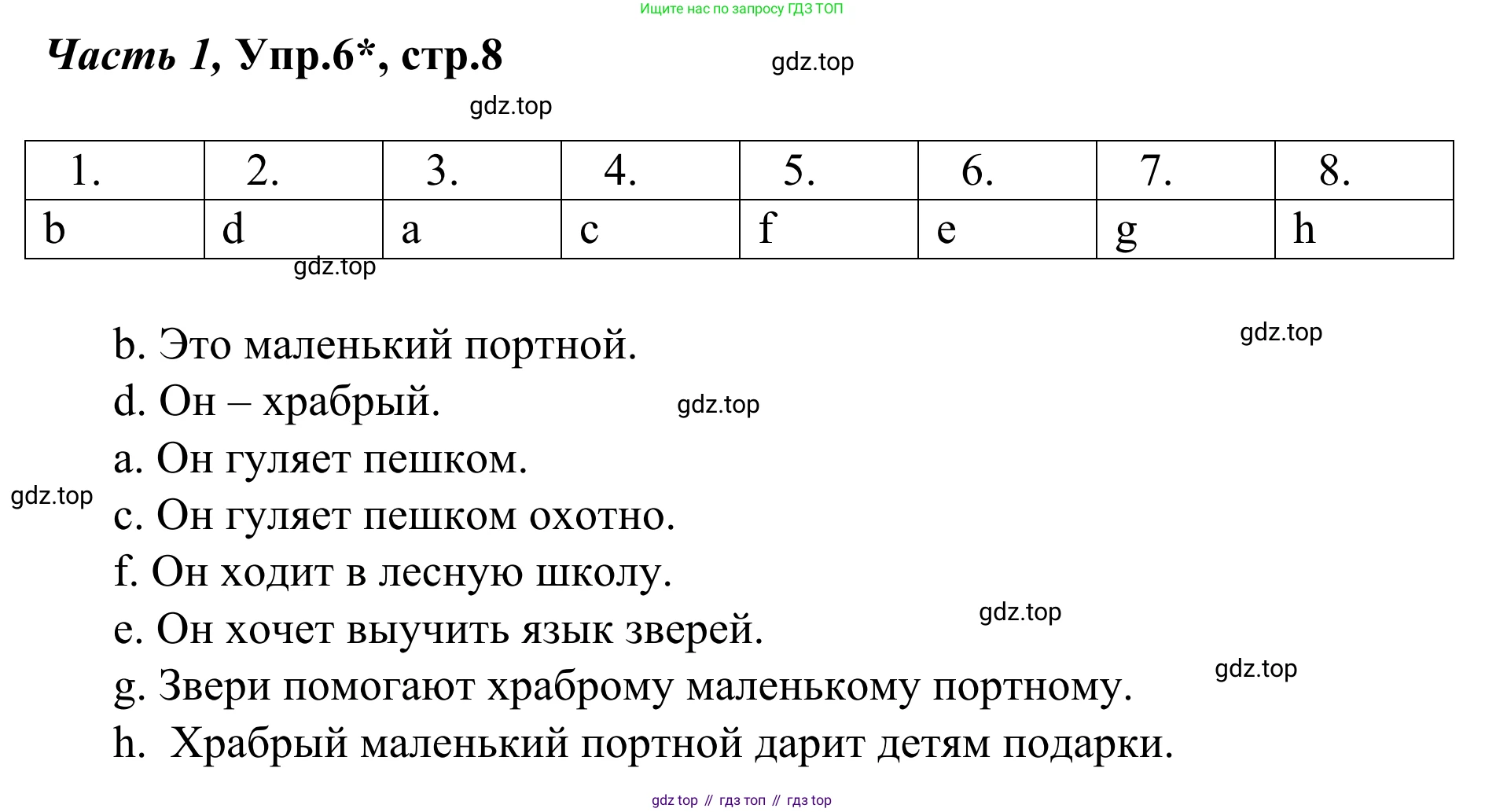 Немецкий язык (Deutsch), 4 класс учебник (lehrbuch), авторы: Бим Инесса Львовна (Bim I), Рыжова Лариса Ивановна (Ryschowa L), издательство Просвещение, Москва, 2023, серого цвета, Часть 1, страница 8, номер 6, Решение 2023