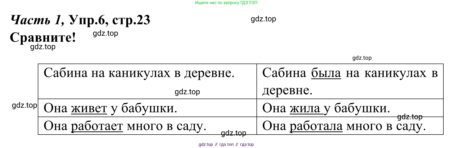 Немецкий язык (Deutsch), 4 класс учебник (lehrbuch), авторы: Бим Инесса Львовна (Bim I), Рыжова Лариса Ивановна (Ryschowa L), издательство Просвещение, Москва, 2023, серого цвета, Часть 1, страница 23, номер 6, Решение 2023