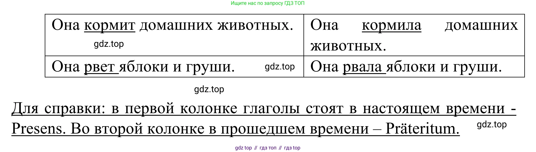 Немецкий язык (Deutsch), 4 класс учебник (lehrbuch), авторы: Бим Инесса Львовна (Bim I), Рыжова Лариса Ивановна (Ryschowa L), издательство Просвещение, Москва, 2023, серого цвета, Часть 1, страница 23, номер 6, Решение 2023 (продолжение 2)