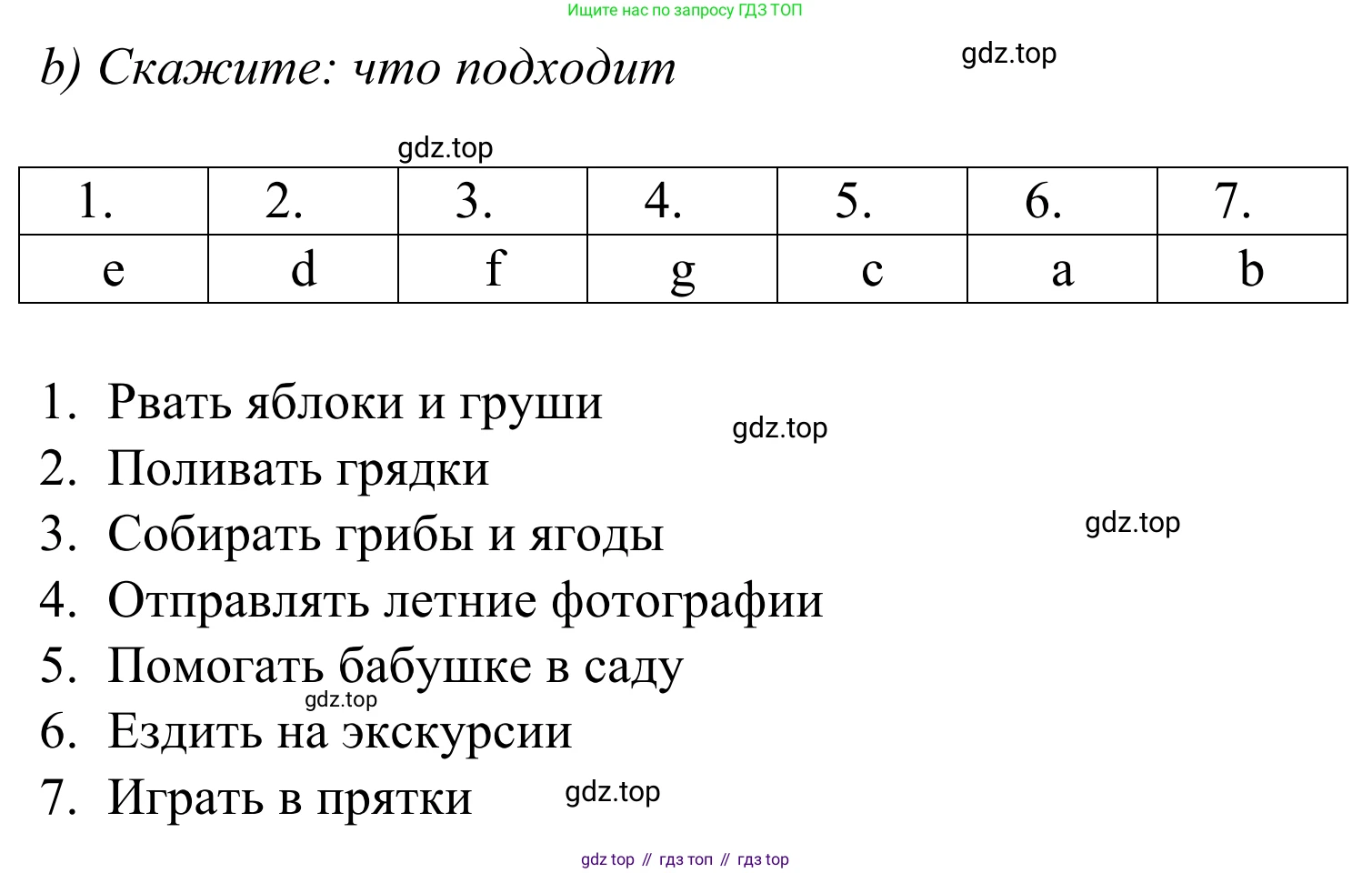 Немецкий язык (Deutsch), 4 класс учебник (lehrbuch), авторы: Бим Инесса Львовна (Bim I), Рыжова Лариса Ивановна (Ryschowa L), издательство Просвещение, Москва, 2023, серого цвета, Часть 1, страница 27, номер 2, Решение 2023 (продолжение 2)