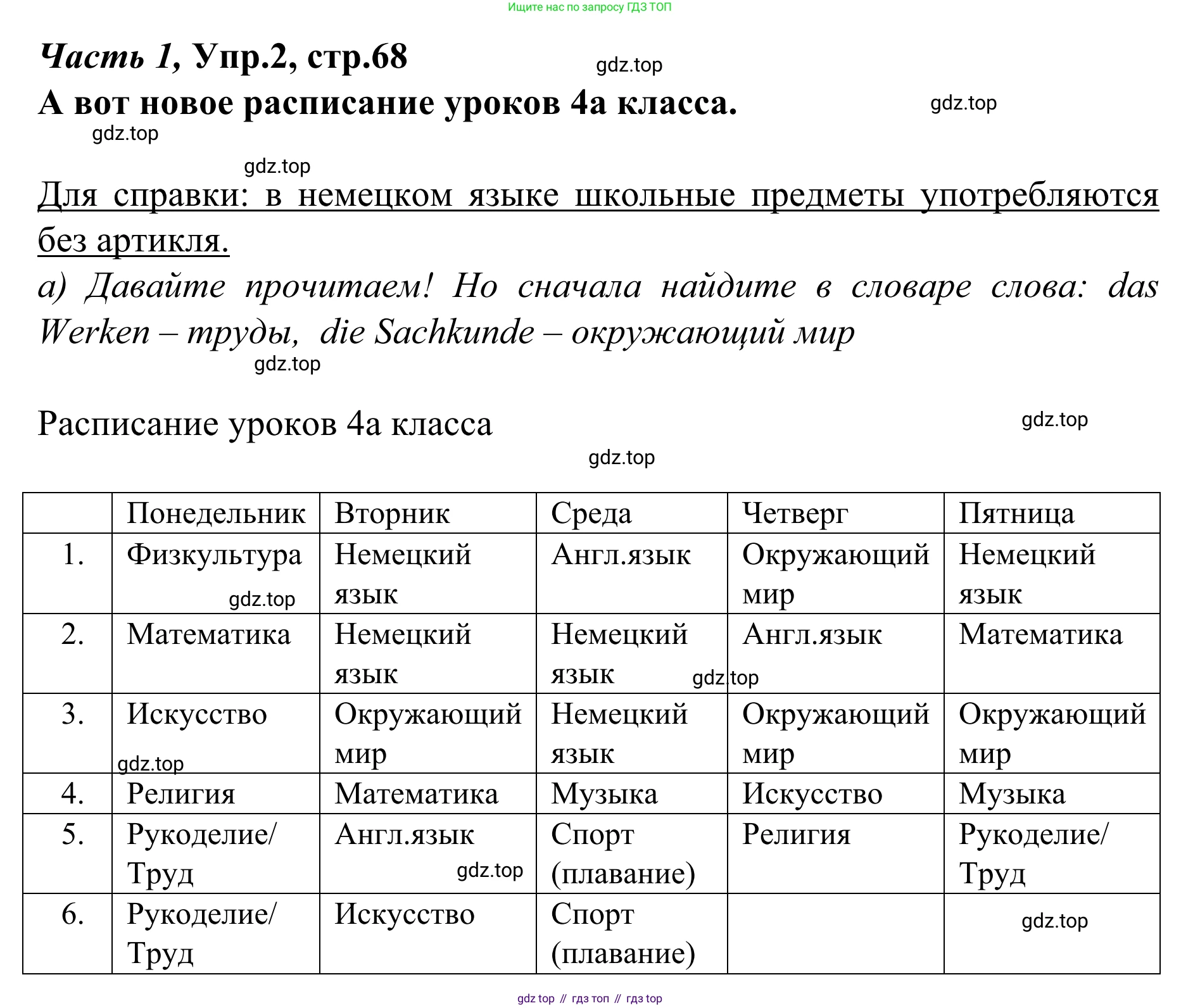 Немецкий язык (Deutsch), 4 класс учебник (lehrbuch), авторы: Бим Инесса Львовна (Bim I), Рыжова Лариса Ивановна (Ryschowa L), издательство Просвещение, Москва, 2023, серого цвета, Часть 1, страница 68, номер 2, Решение 2023