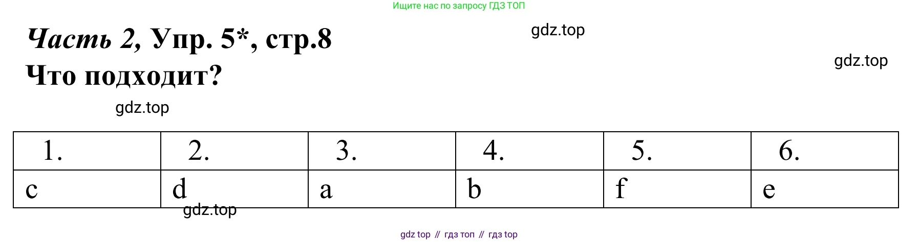 Немецкий язык (Deutsch), 4 класс учебник (lehrbuch), авторы: Бим Инесса Львовна (Bim I), Рыжова Лариса Ивановна (Ryschowa L), издательство Просвещение, Москва, 2023, серого цвета, Часть 2, страница 8, номер 5, Решение 2023