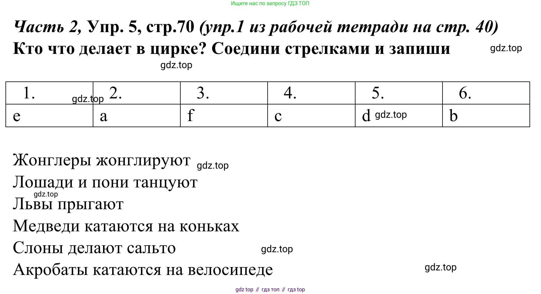Немецкий язык (Deutsch), 4 класс учебник (lehrbuch), авторы: Бим Инесса Львовна (Bim I), Рыжова Лариса Ивановна (Ryschowa L), издательство Просвещение, Москва, 2023, серого цвета, Часть 2, страница 70, номер 5, Решение 2023