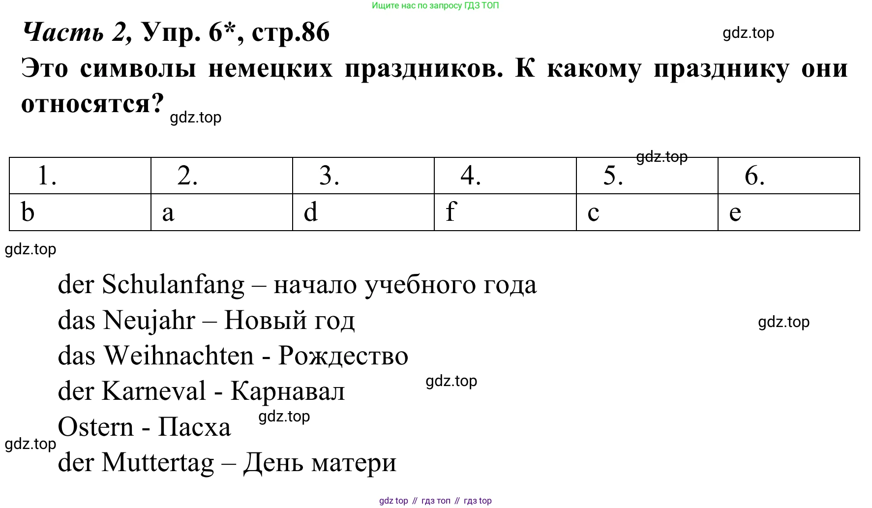 Немецкий язык (Deutsch), 4 класс учебник (lehrbuch), авторы: Бим Инесса Львовна (Bim I), Рыжова Лариса Ивановна (Ryschowa L), издательство Просвещение, Москва, 2023, серого цвета, Часть 2, страница 86, номер 6, Решение 2023
