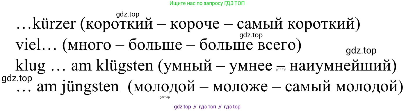 Немецкий язык (Deutsch), 4 класс учебник (lehrbuch), авторы: Бим Инесса Львовна (Bim I), Рыжова Лариса Ивановна (Ryschowa L), издательство Просвещение, Москва, 2023, серого цвета, Часть 2, страница 102, номер 2, Решение 2023 (продолжение 2)