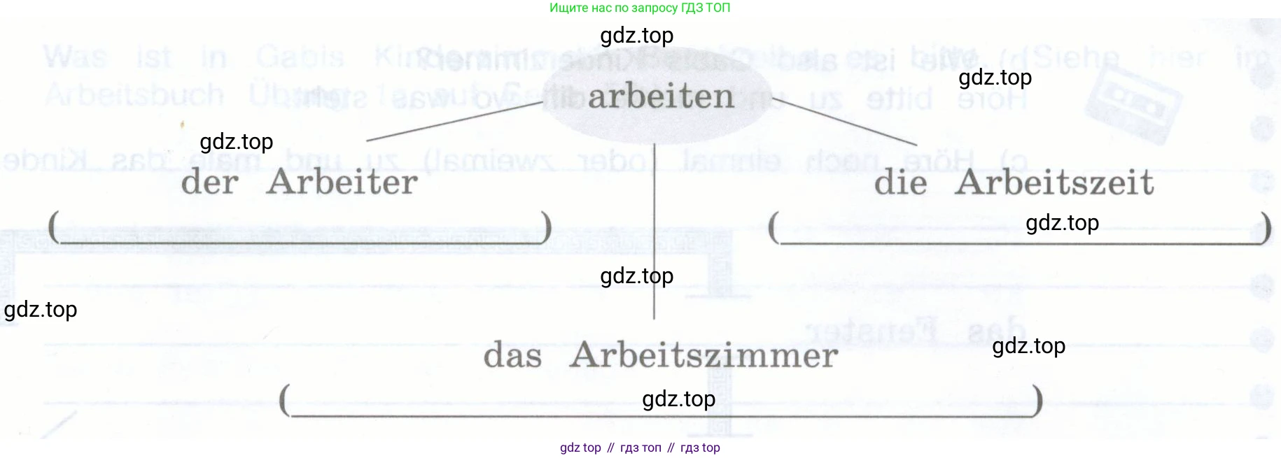 Немецкий язык (Deutsch), 5 класс рабочая тетрадь (arbeitsbuch), авторы: Бим Инесса Львовна (Bim I), Рыжова Лариса Ивановна (Ryschowa L), издательство Просвещение, Москва, 2023, голубого цвета, страница 56, номер 3, Условие (продолжение 2)