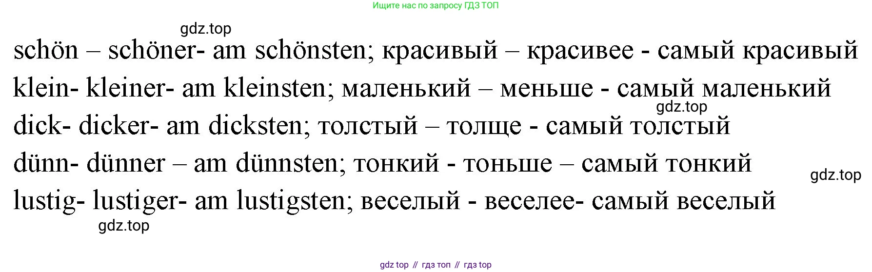 Немецкий язык (Deutsch), 5 класс рабочая тетрадь (arbeitsbuch), авторы: Бим Инесса Львовна (Bim I), Рыжова Лариса Ивановна (Ryschowa L), издательство Просвещение, Москва, 2023, голубого цвета, страница 9, номер 1, Решение (продолжение 2)