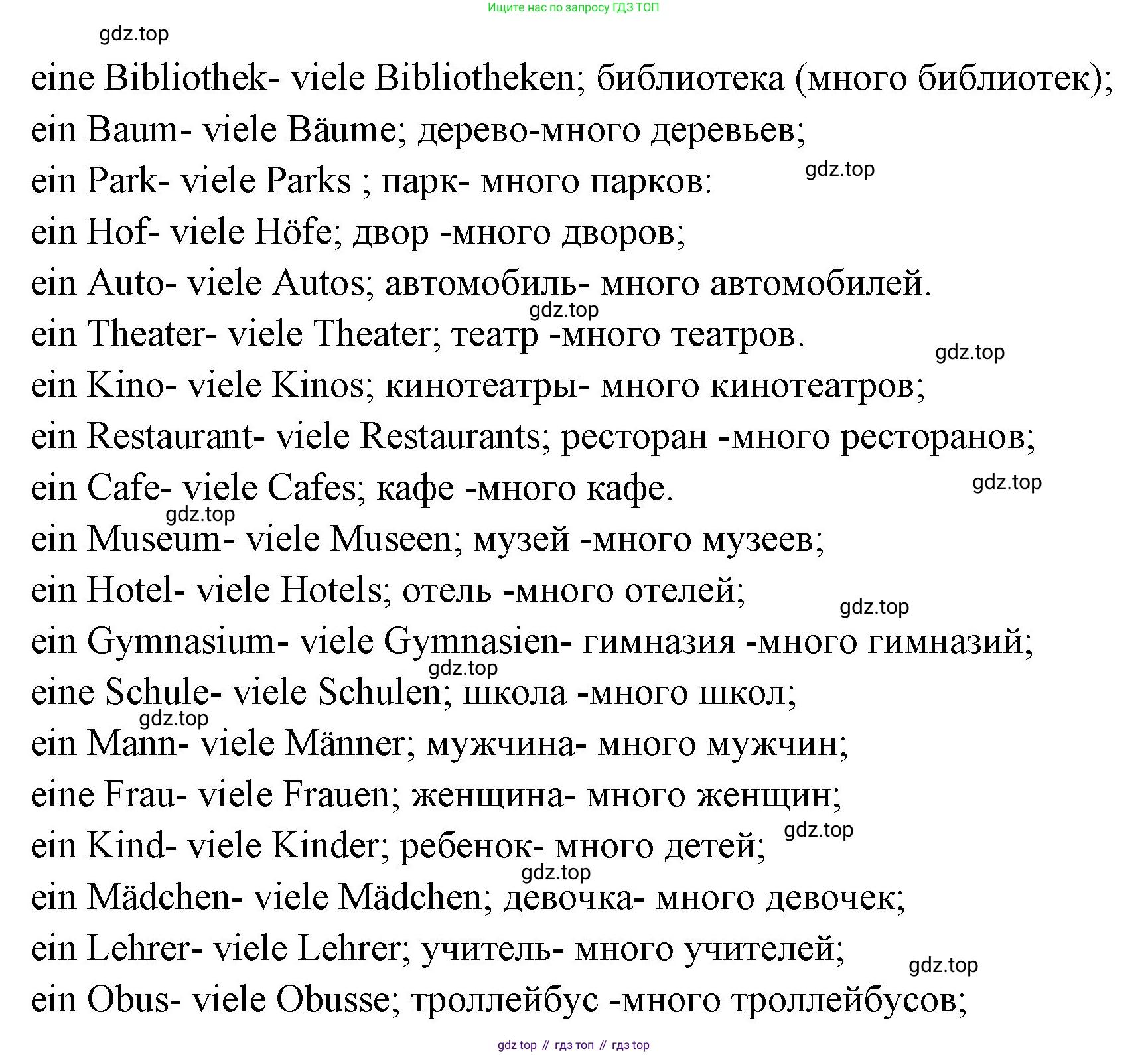 Немецкий язык (Deutsch), 5 класс рабочая тетрадь (arbeitsbuch), авторы: Бим Инесса Львовна (Bim I), Рыжова Лариса Ивановна (Ryschowa L), издательство Просвещение, Москва, 2023, голубого цвета, страница 20, номер 4, Решение (продолжение 2)