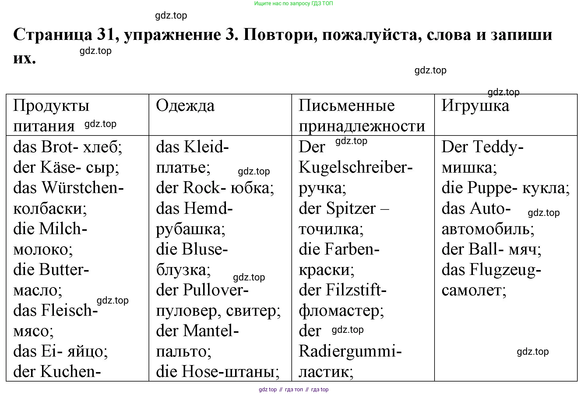 Немецкий язык (Deutsch), 5 класс рабочая тетрадь (arbeitsbuch), авторы: Бим Инесса Львовна (Bim I), Рыжова Лариса Ивановна (Ryschowa L), издательство Просвещение, Москва, 2023, голубого цвета, страница 31, номер 3, Решение