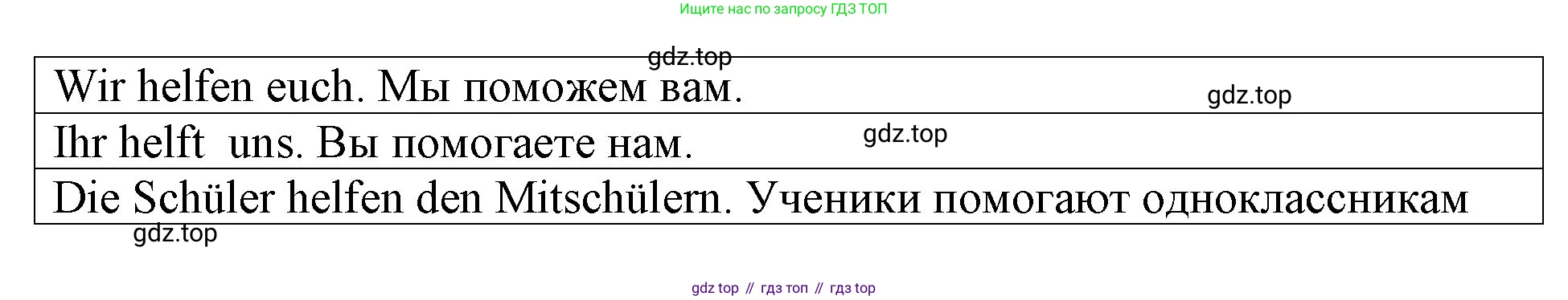 Немецкий язык (Deutsch), 5 класс рабочая тетрадь (arbeitsbuch), авторы: Бим Инесса Львовна (Bim I), Рыжова Лариса Ивановна (Ryschowa L), издательство Просвещение, Москва, 2023, голубого цвета, страница 62, номер 3, Решение (продолжение 2)