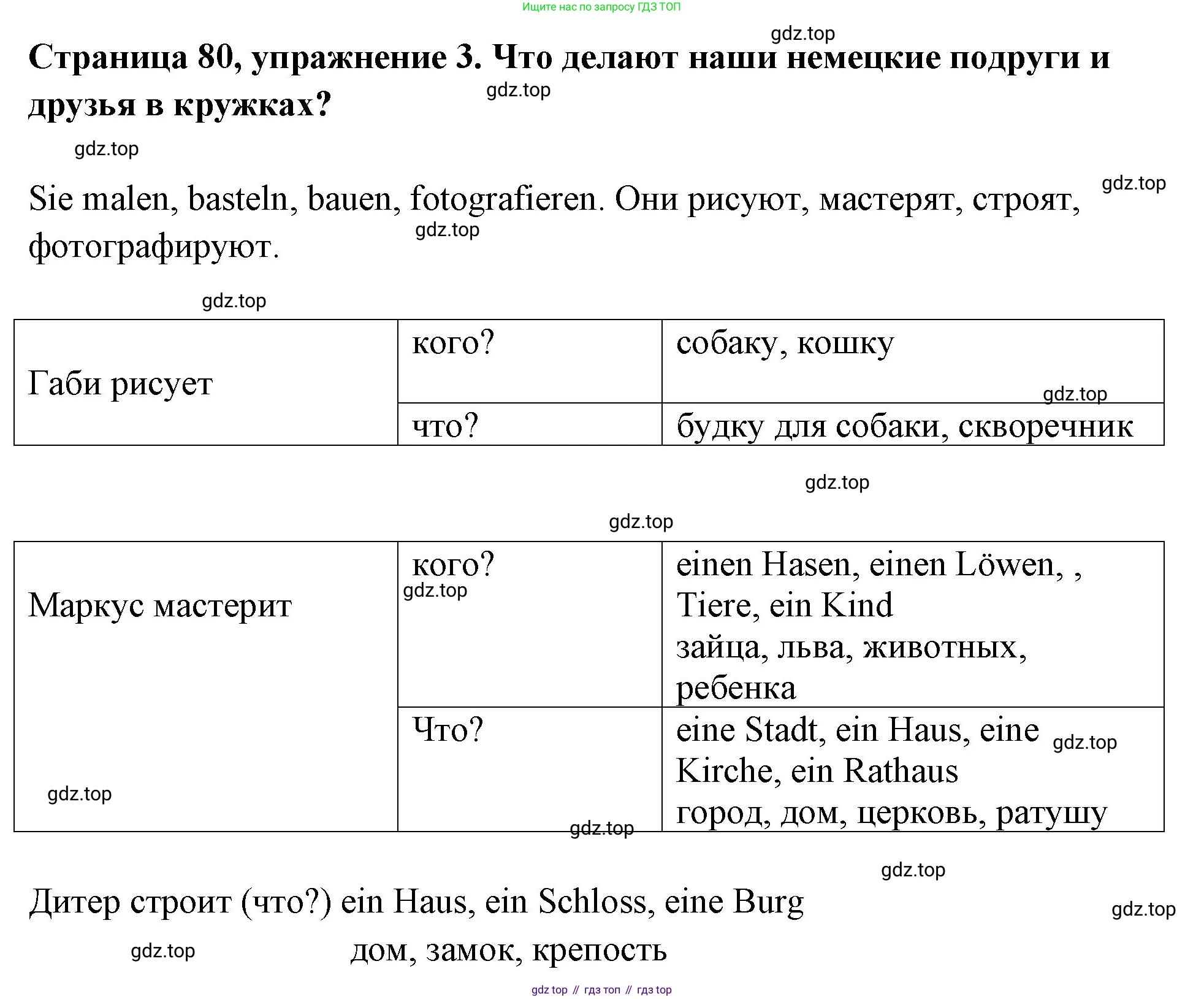 Немецкий язык (Deutsch), 5 класс рабочая тетрадь (arbeitsbuch), авторы: Бим Инесса Львовна (Bim I), Рыжова Лариса Ивановна (Ryschowa L), издательство Просвещение, Москва, 2023, голубого цвета, страница 80, номер 3, Решение