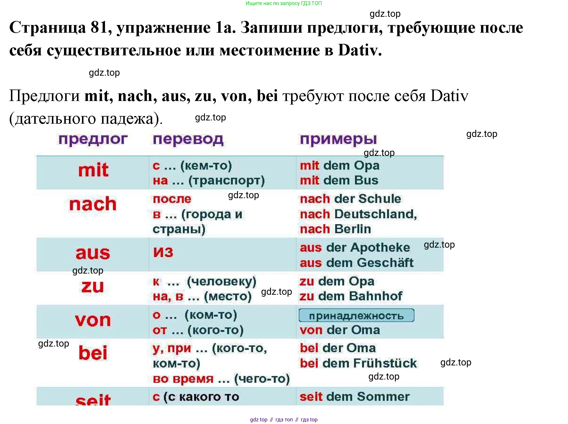 Немецкий язык (Deutsch), 5 класс рабочая тетрадь (arbeitsbuch), авторы: Бим Инесса Львовна (Bim I), Рыжова Лариса Ивановна (Ryschowa L), издательство Просвещение, Москва, 2023, голубого цвета, страница 81, номер 1, Решение