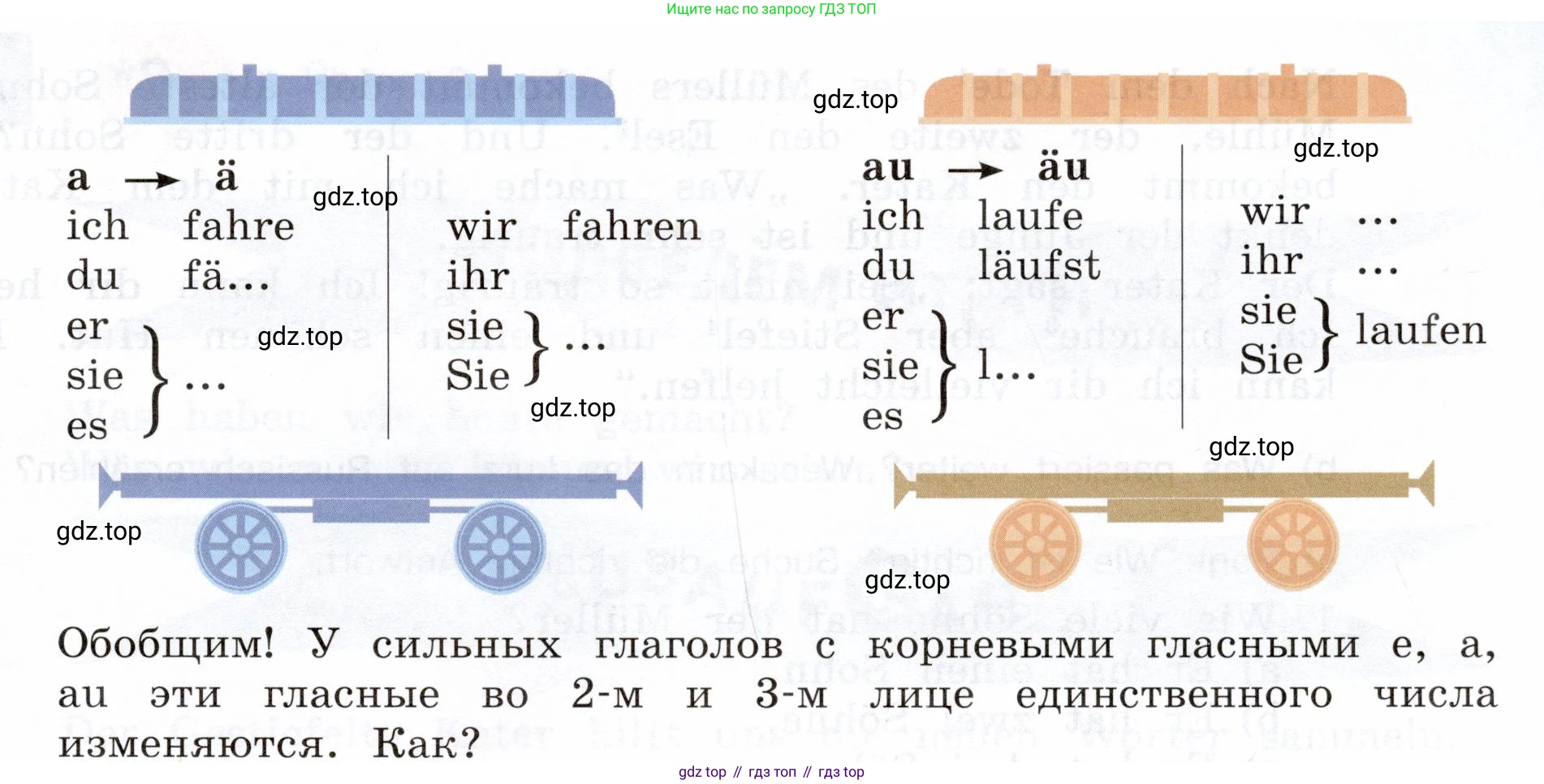 Немецкий язык (Deutsch), 5 класс учебник (lehrbuch), авторы: Бим Инесса Львовна (Bim I), Рыжова Лариса Ивановна (Ryschowa L), издательство Просвещение, Москва, 2023, голубого цвета, страница 14, номер 4, Условие (продолжение 2)