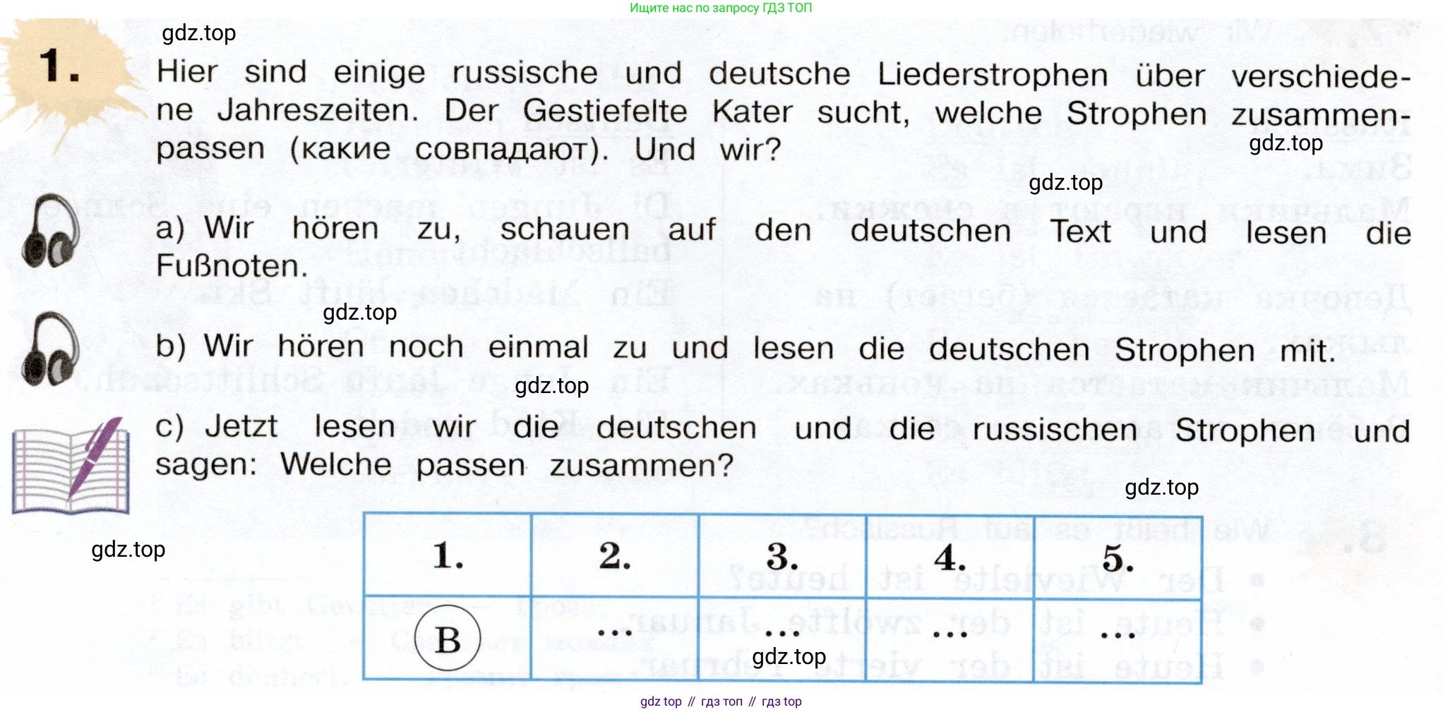 Немецкий язык (Deutsch), 5 класс учебник (lehrbuch), авторы: Бим Инесса Львовна (Bim I), Рыжова Лариса Ивановна (Ryschowa L), издательство Просвещение, Москва, 2023, голубого цвета, страница 142, номер 1, Условие