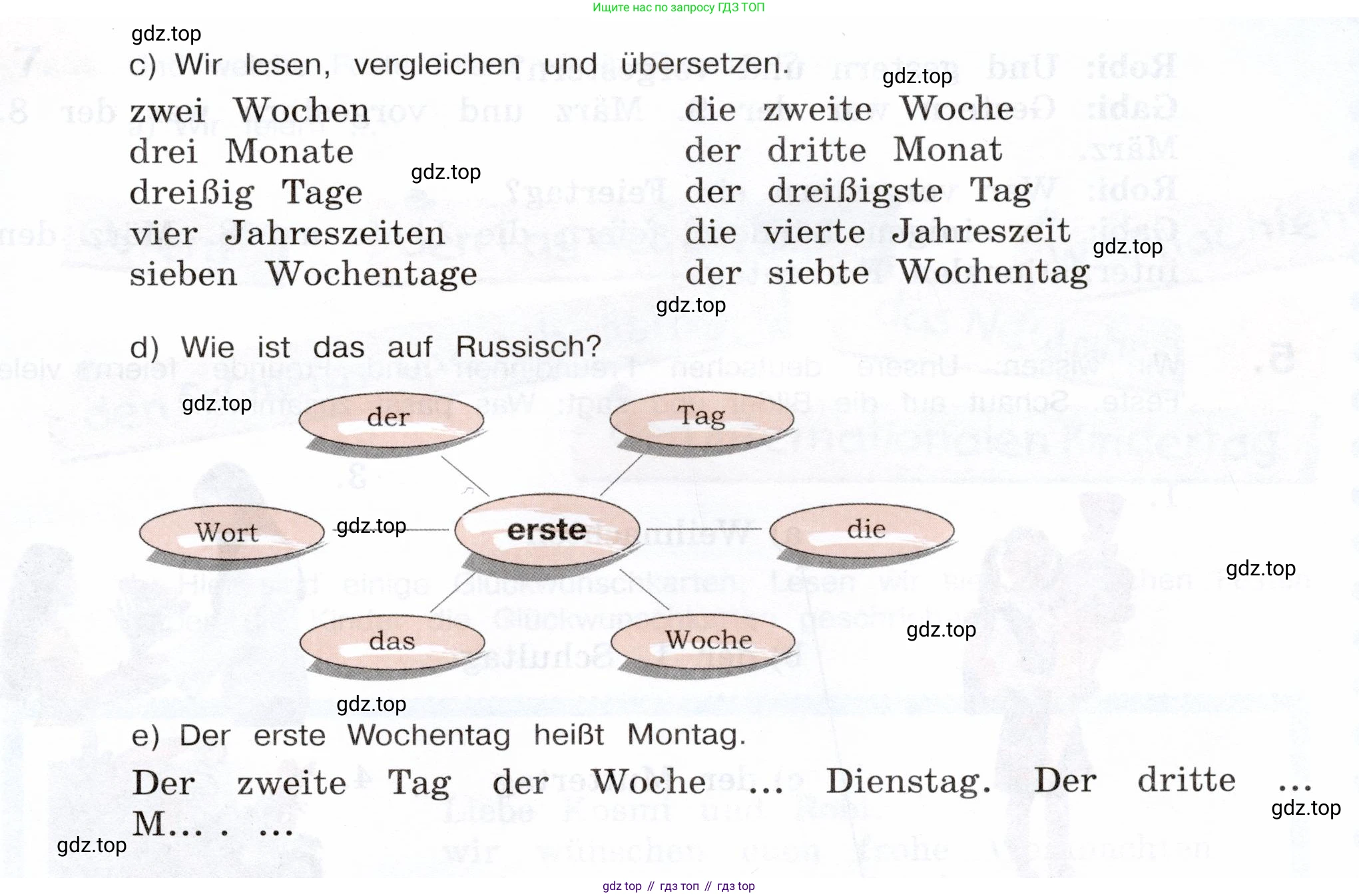 Немецкий язык (Deutsch), 5 класс учебник (lehrbuch), авторы: Бим Инесса Львовна (Bim I), Рыжова Лариса Ивановна (Ryschowa L), издательство Просвещение, Москва, 2023, голубого цвета, страница 144, номер 2, Условие (продолжение 2)