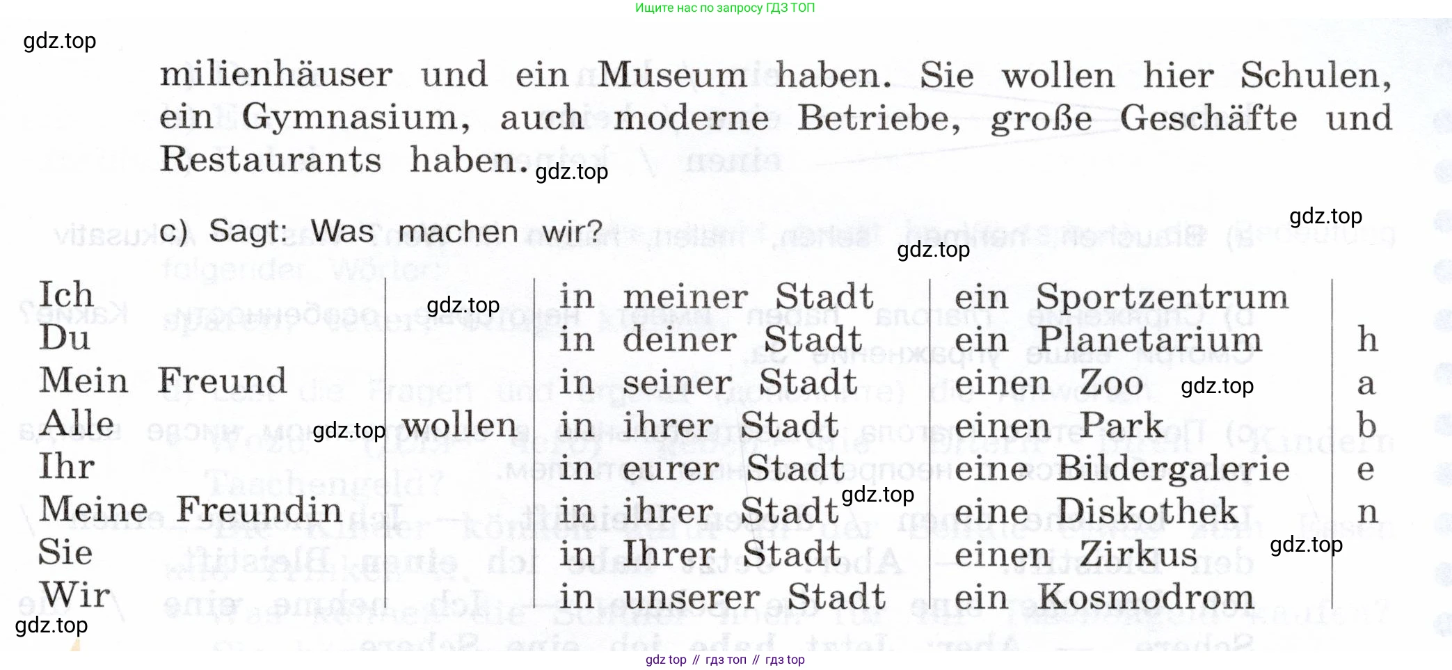 Немецкий язык (Deutsch), 5 класс учебник (lehrbuch), авторы: Бим Инесса Львовна (Bim I), Рыжова Лариса Ивановна (Ryschowa L), издательство Просвещение, Москва, 2023, голубого цвета, страница 180, номер 2, Условие (продолжение 2)